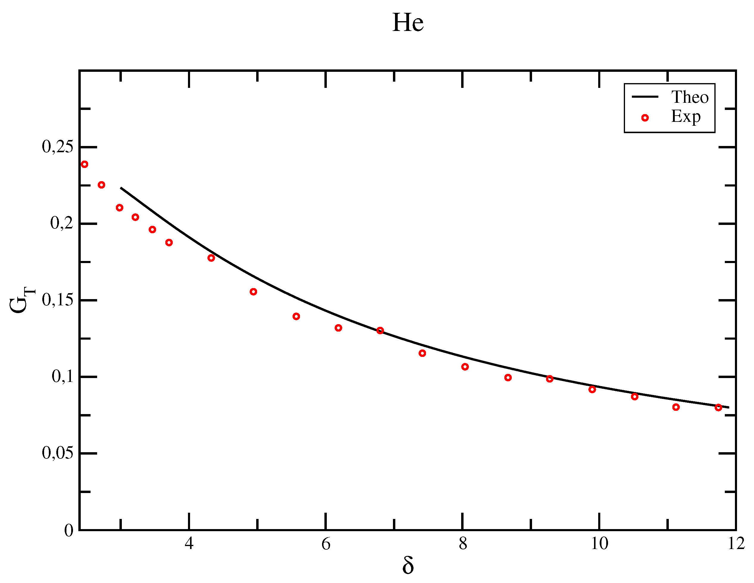 Fluids 06 00445 g001