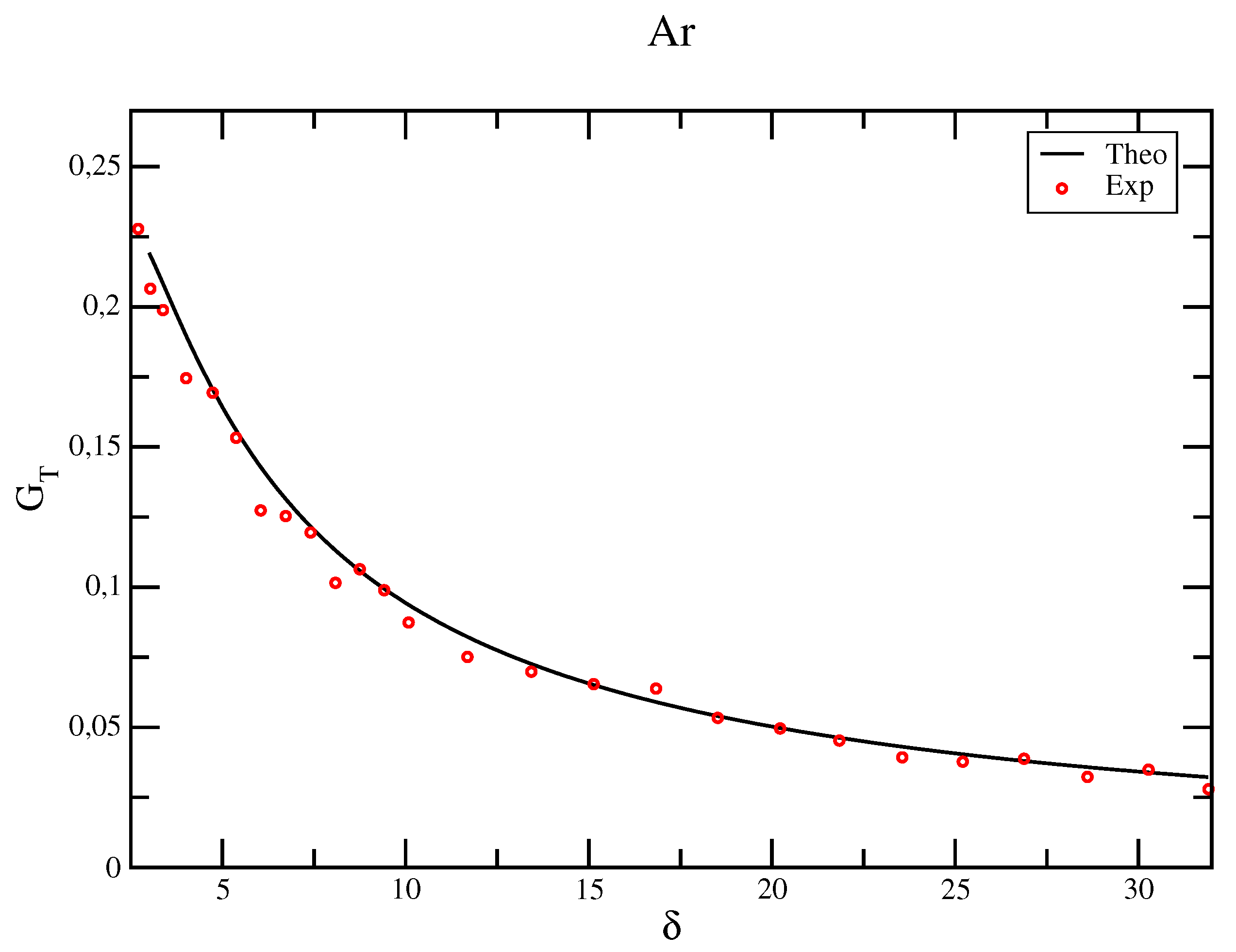 Fluids 06 00445 g003
