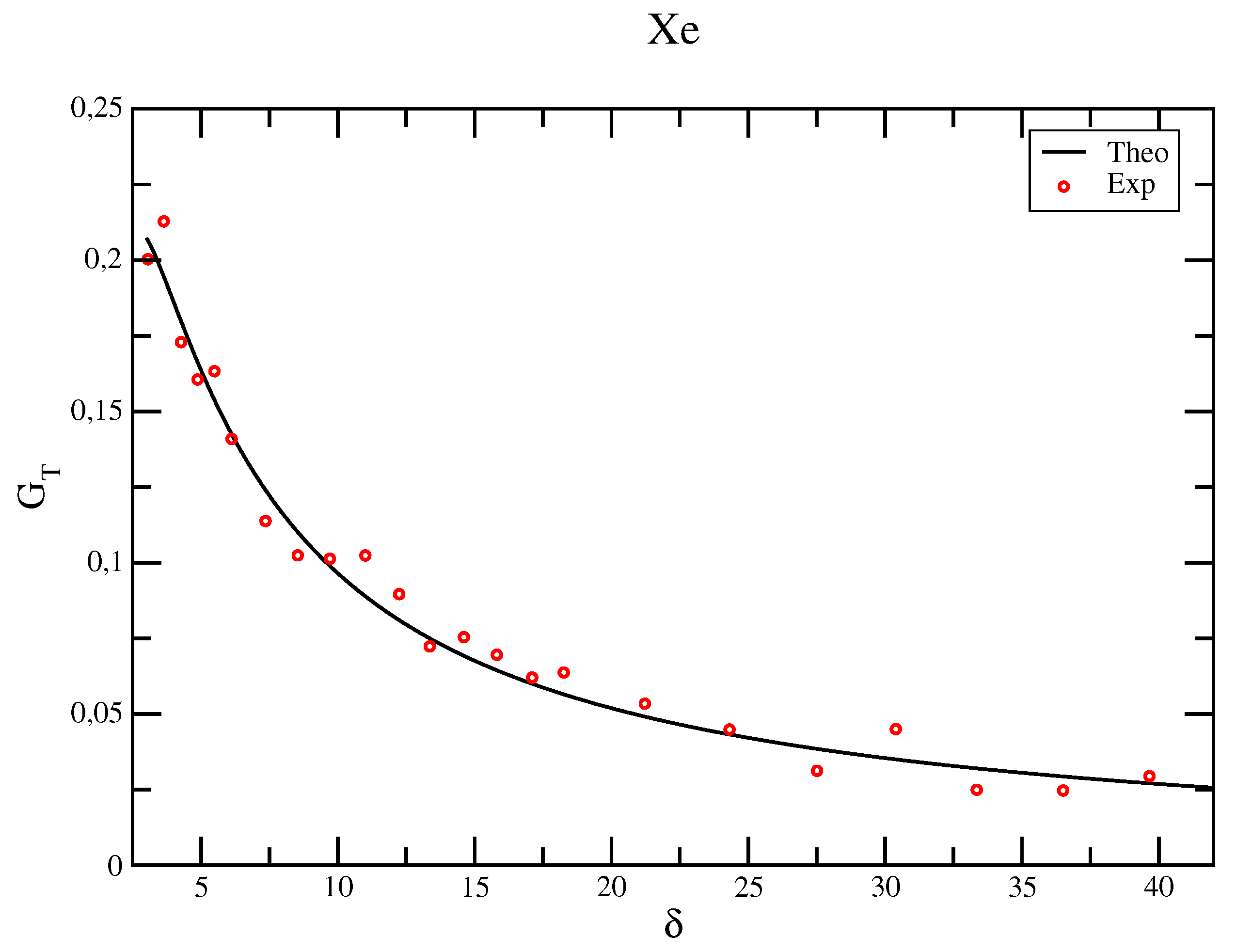 Fluids 06 00445 g005