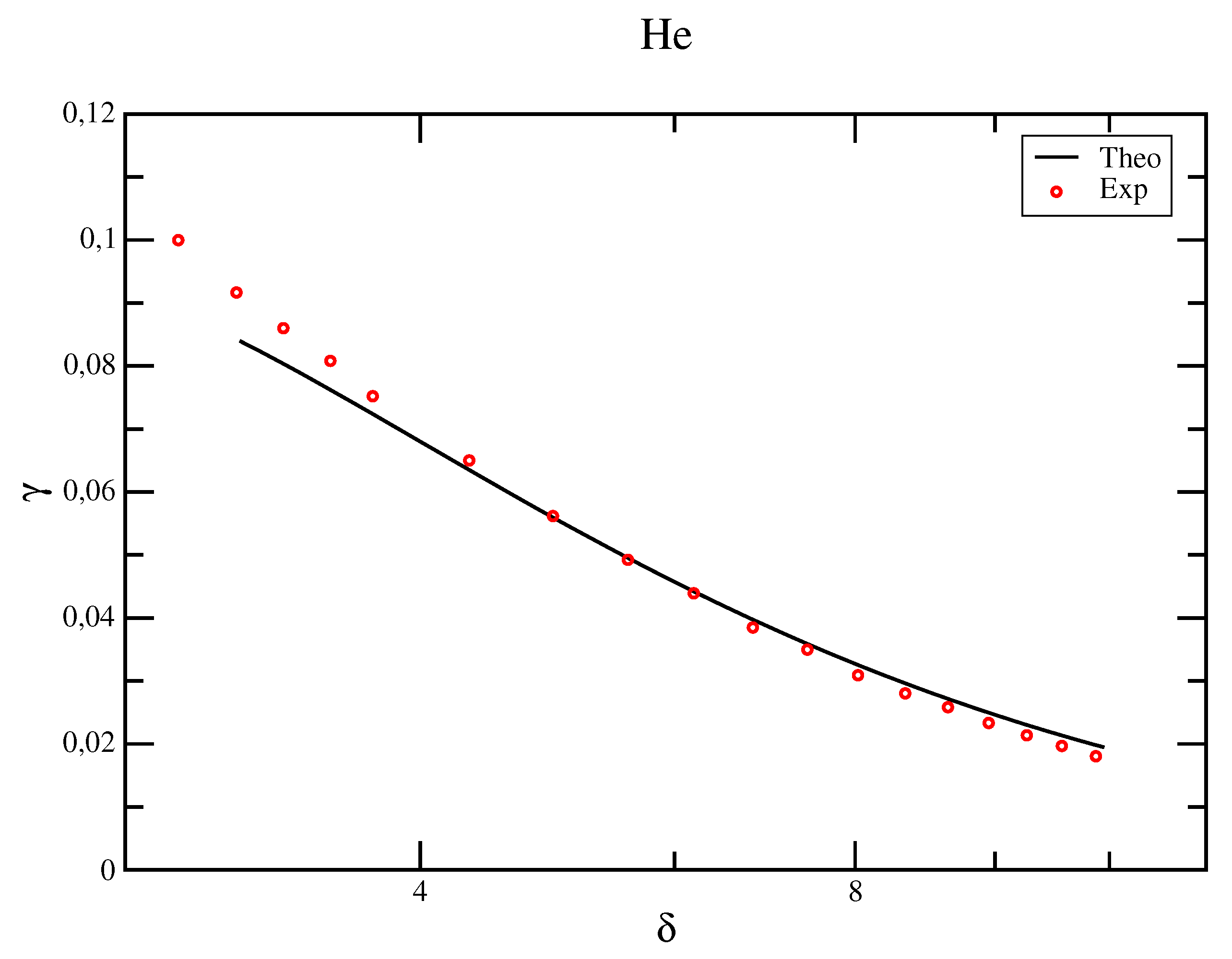 Fluids 06 00445 g006