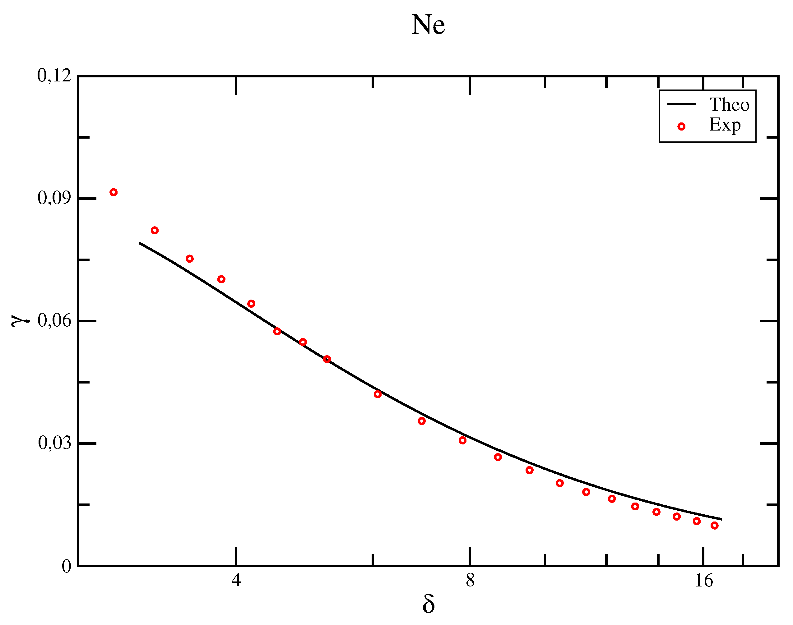 Fluids 06 00445 g007
