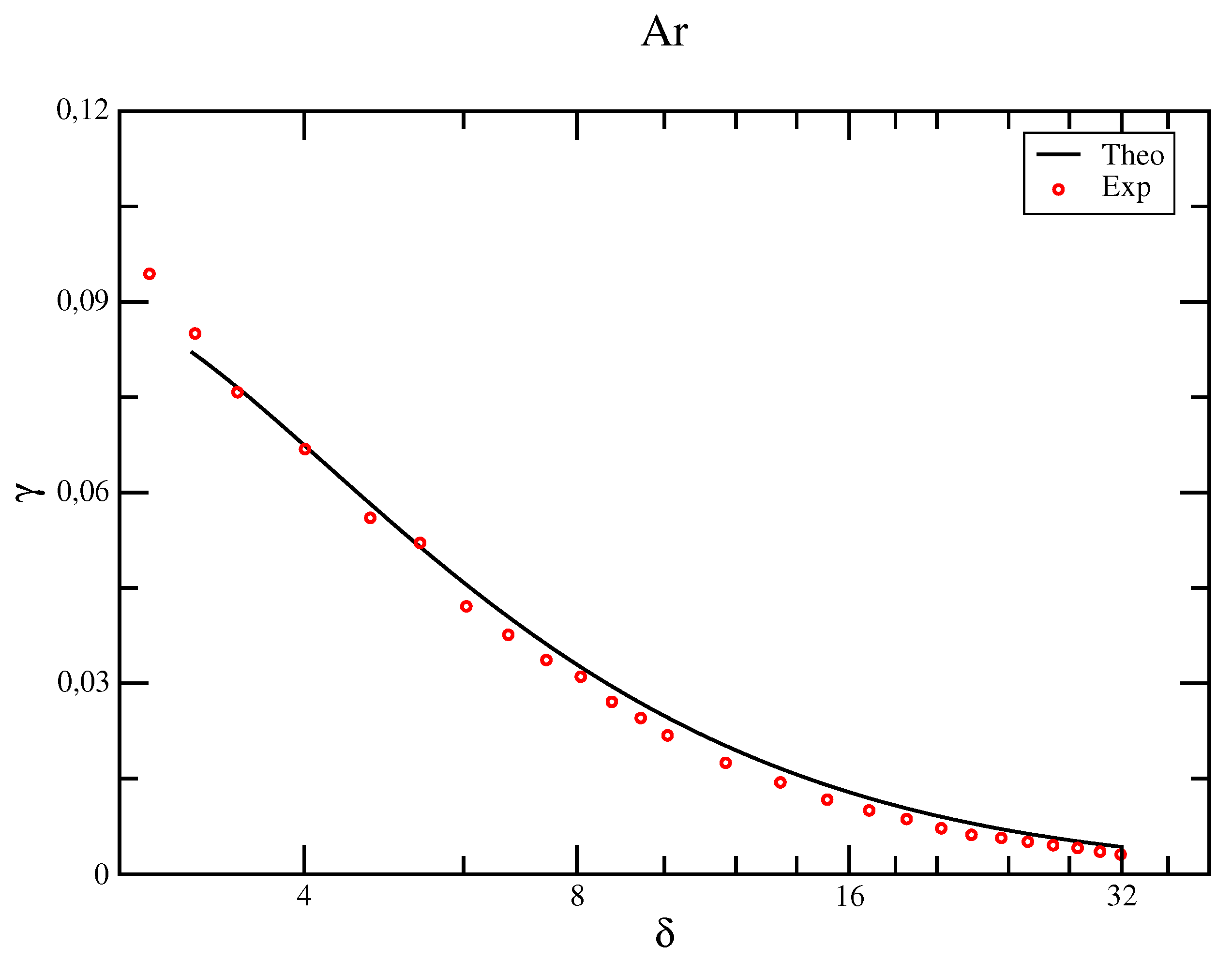 Fluids 06 00445 g008