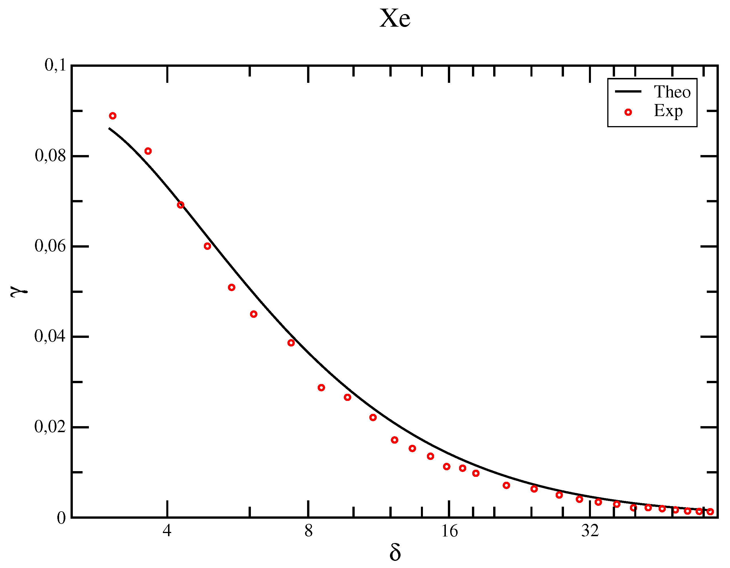 Fluids 06 00445 g010