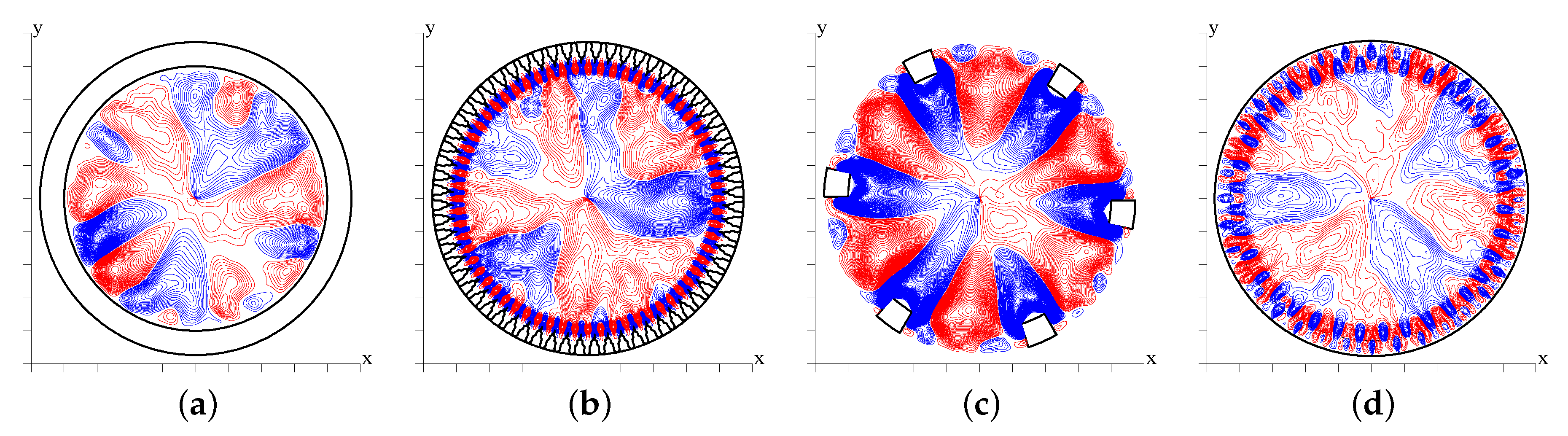 Fluids 06 00448 g008
