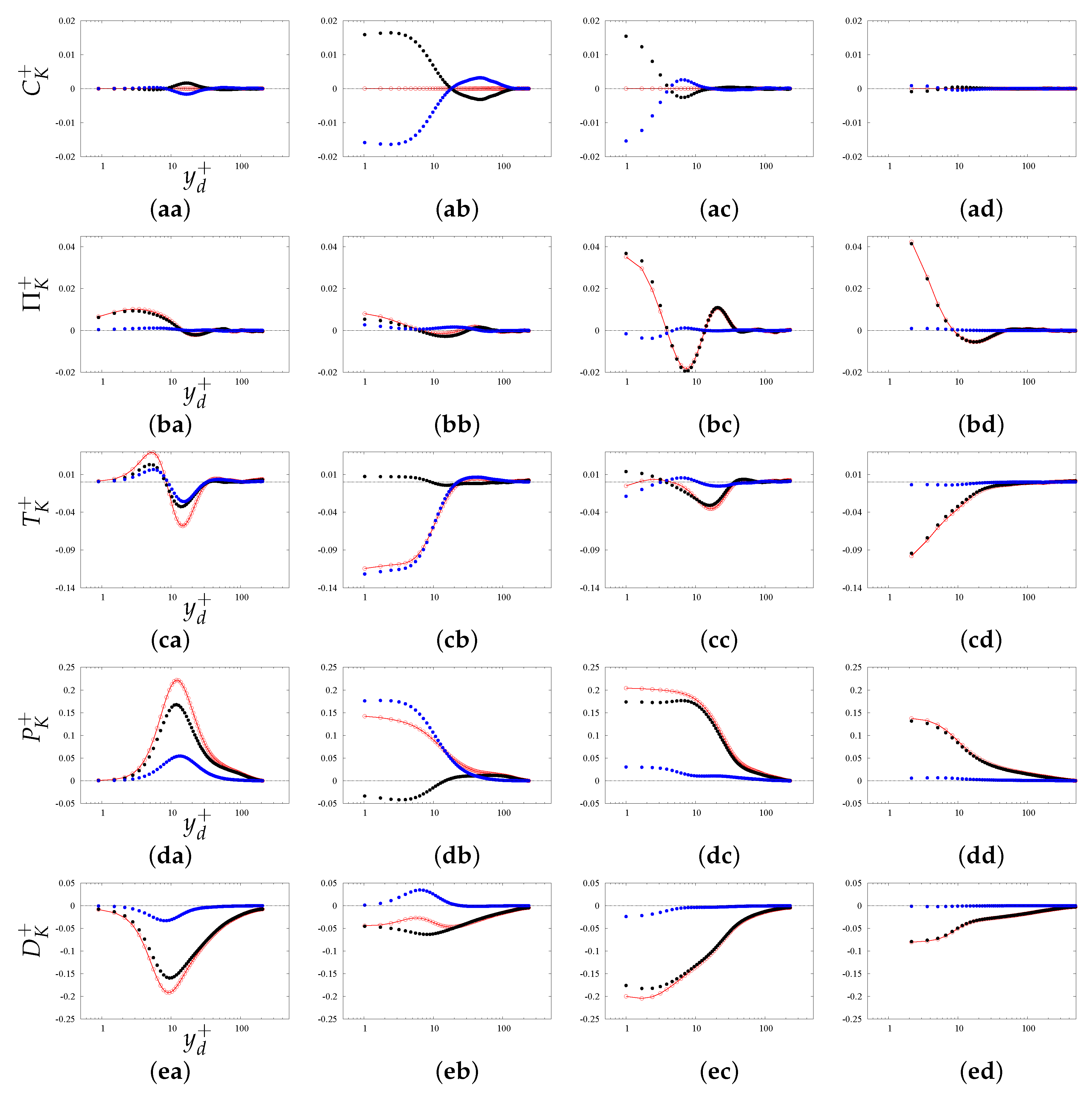 Fluids 06 00448 g009