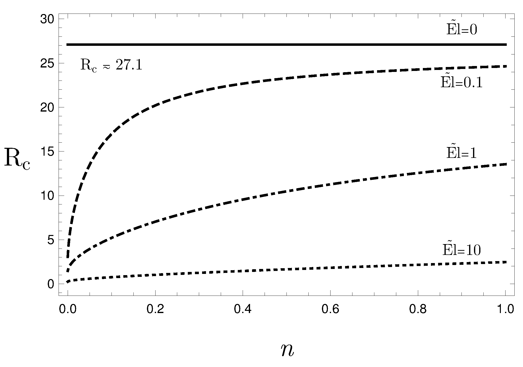 Fluids 06 00450 g005