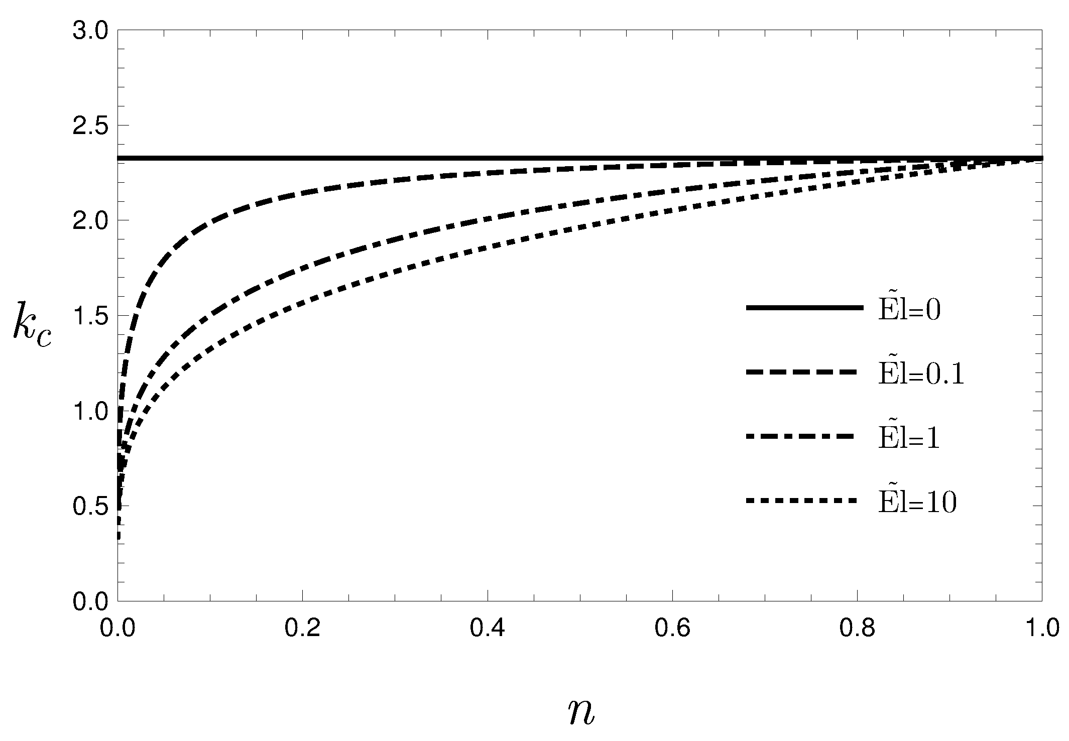 Fluids 06 00450 g006