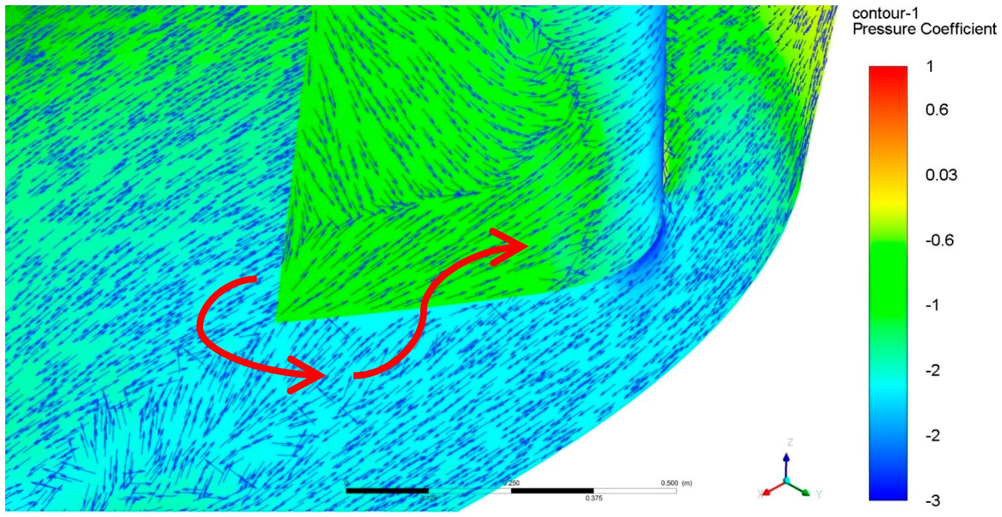 Fluids 06 00451 g008