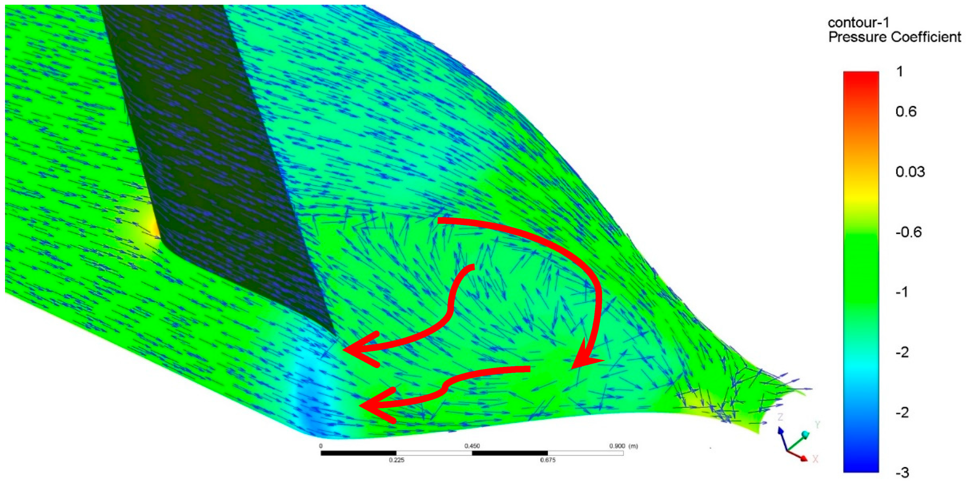 Fluids 06 00451 g009