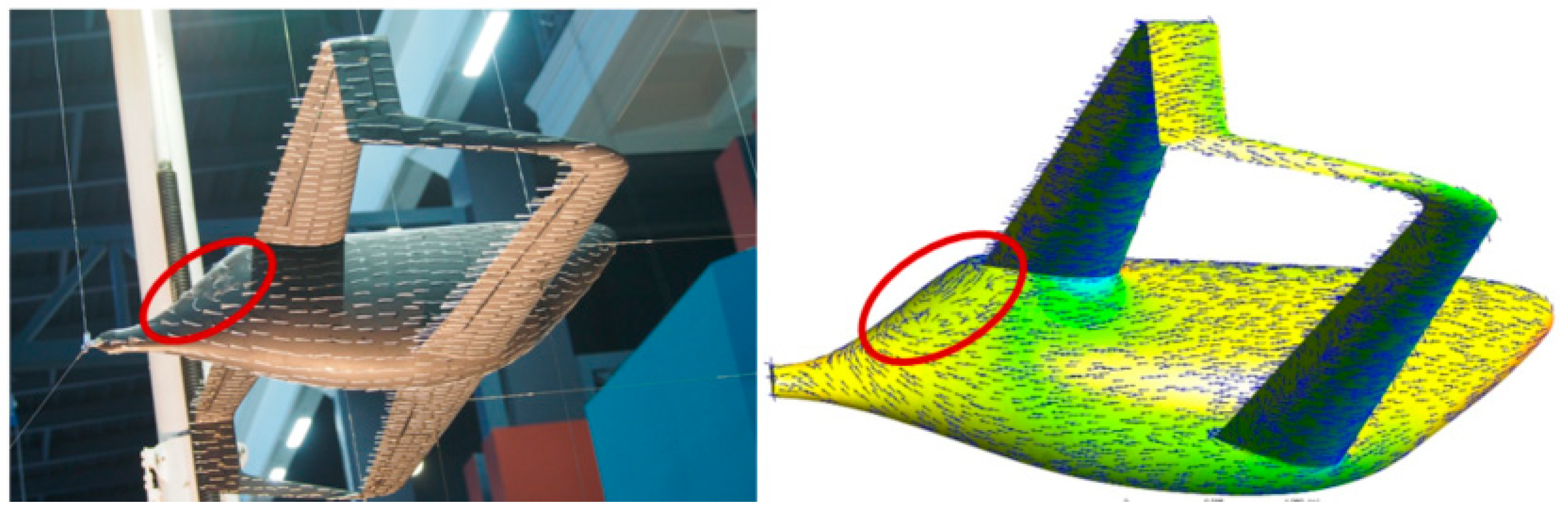 Fluids 06 00451 g013