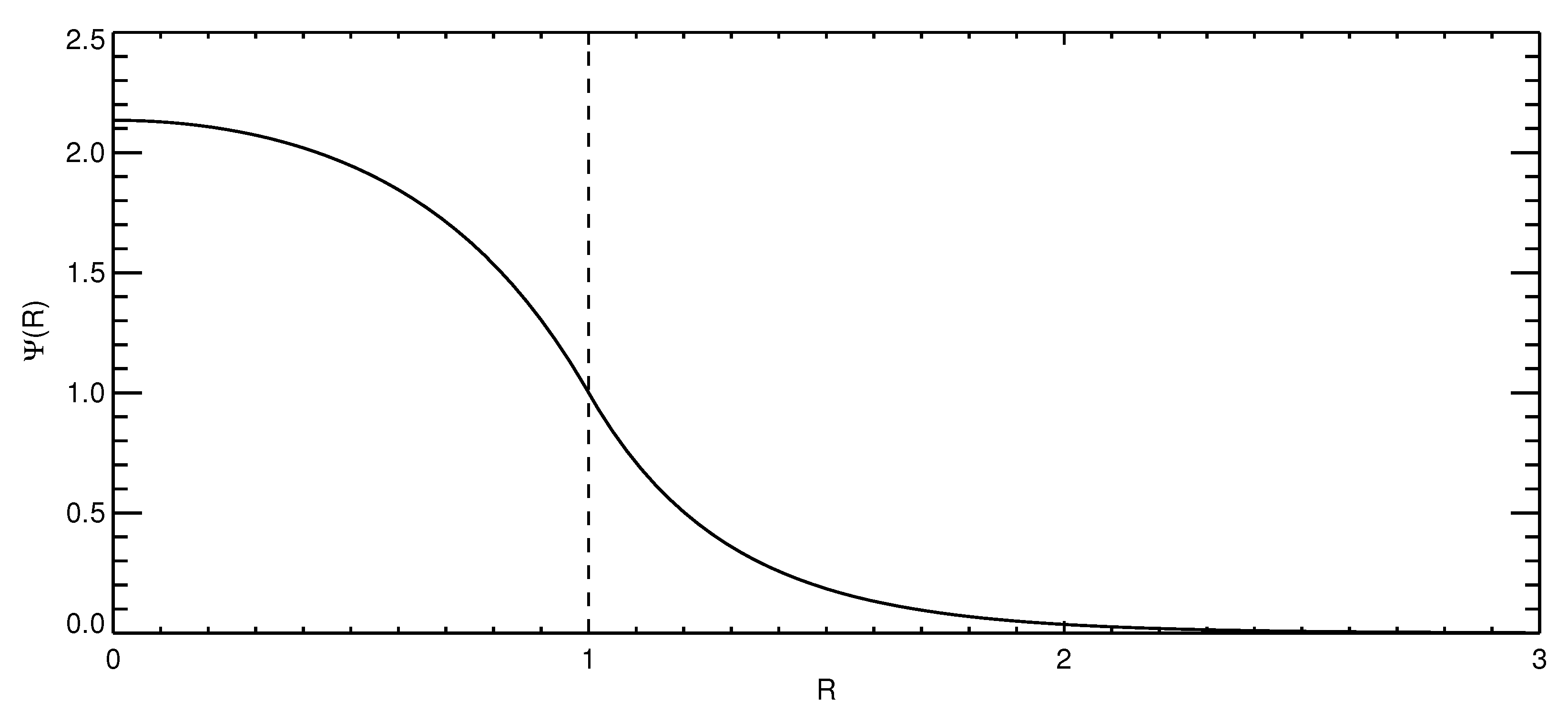 Fluids 06 00454 g001