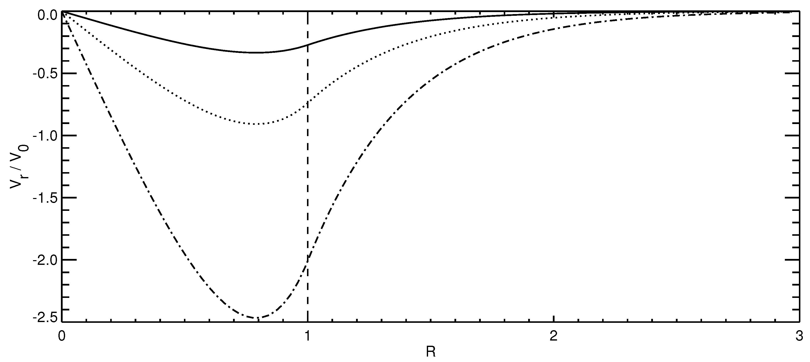 Fluids 06 00454 g002
