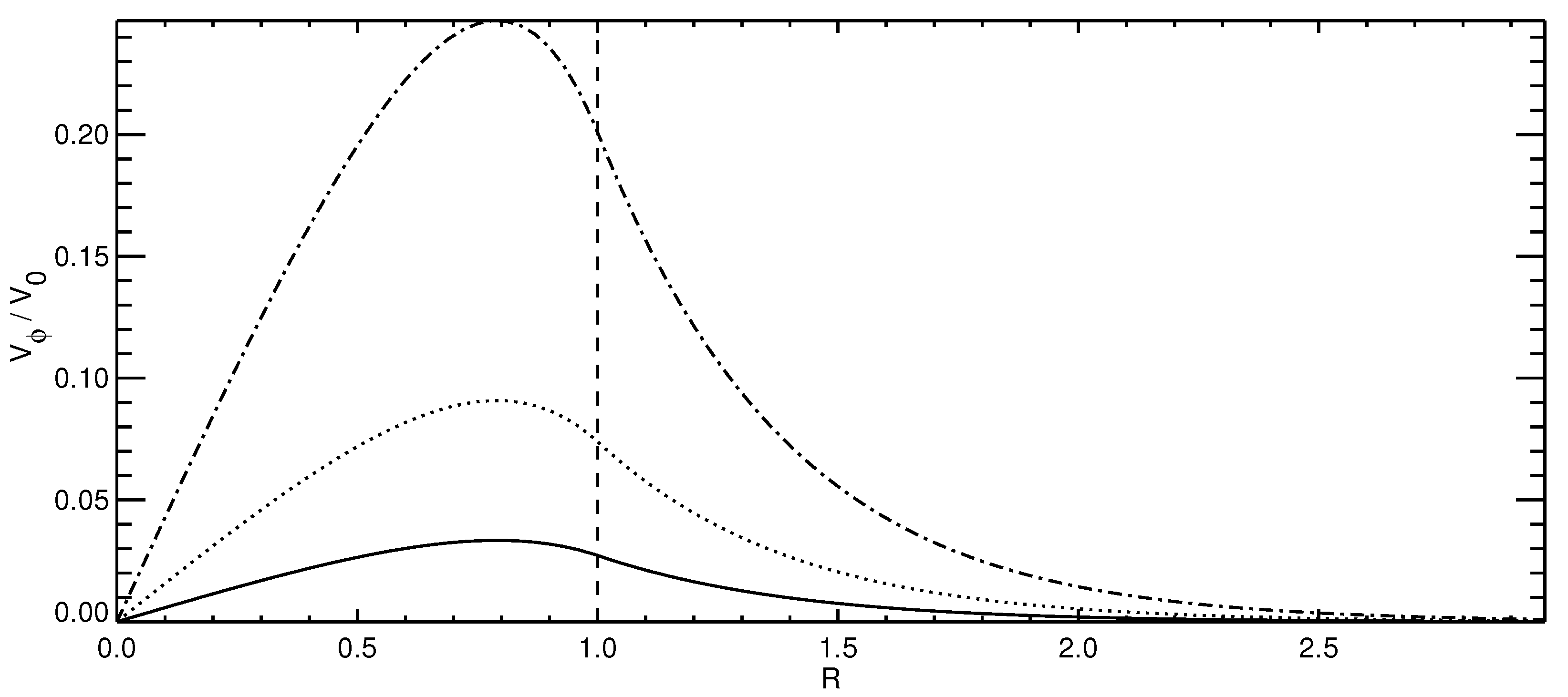 Fluids 06 00454 g004