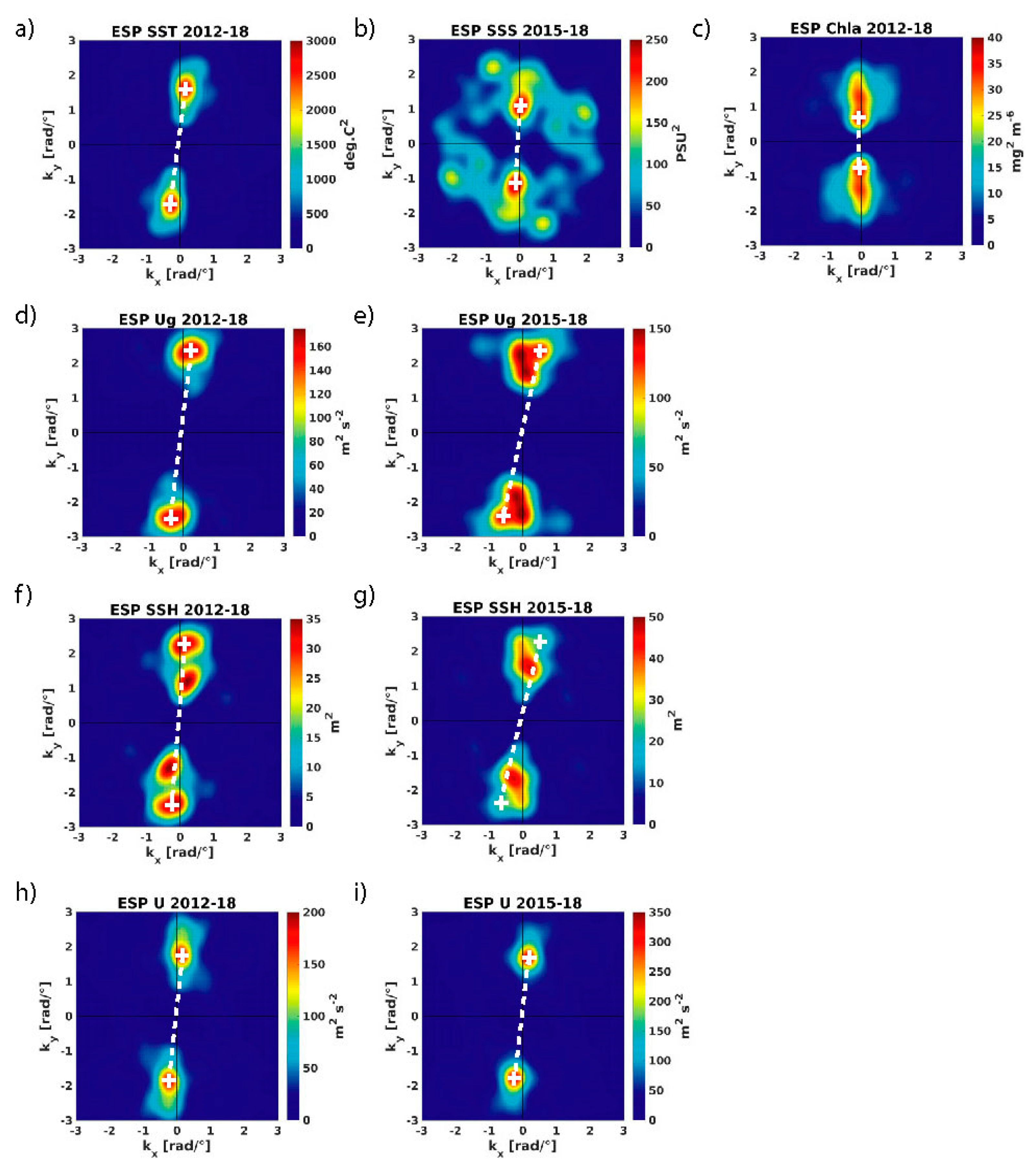 Fluids 06 00455 g005