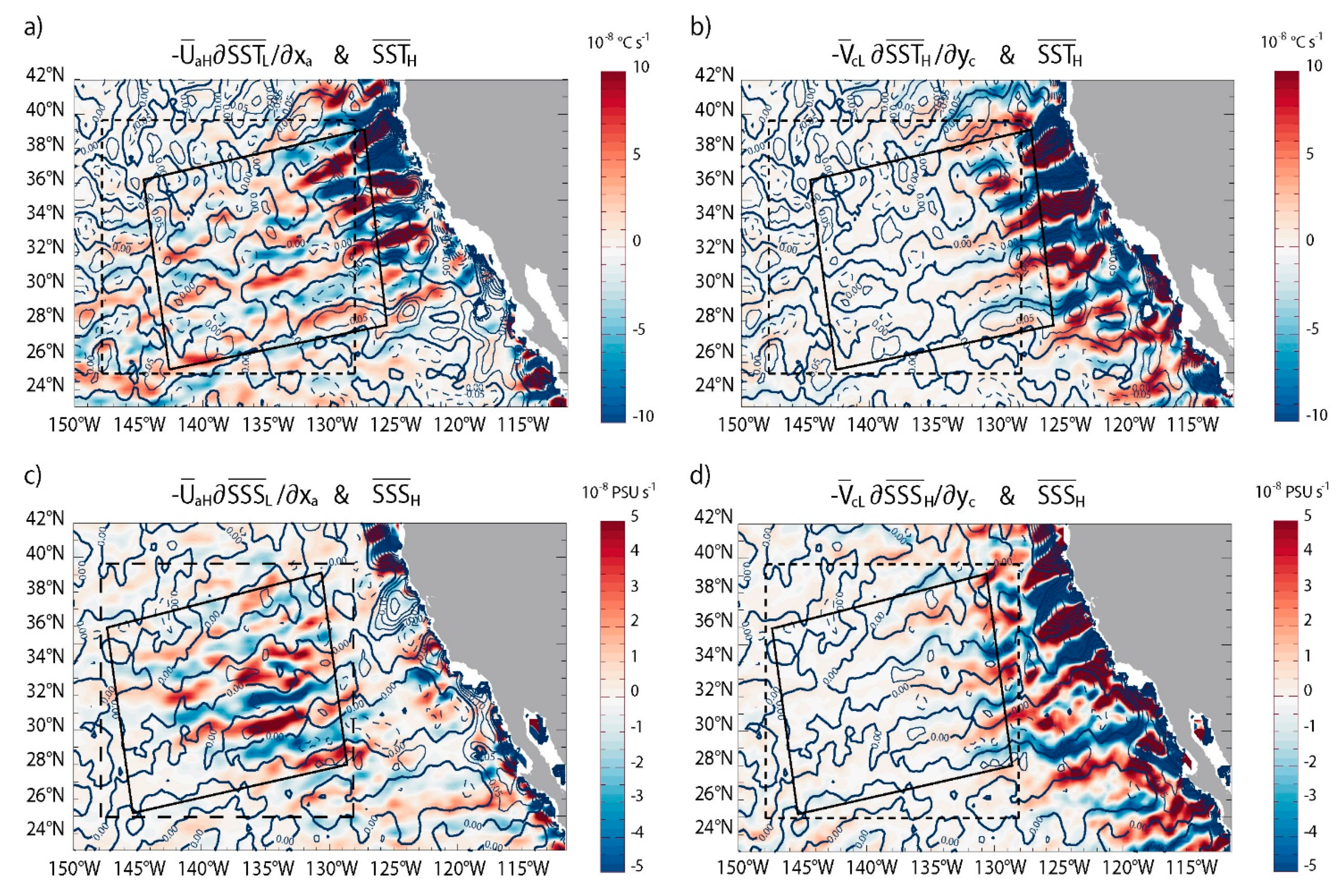 Fluids 06 00455 g007