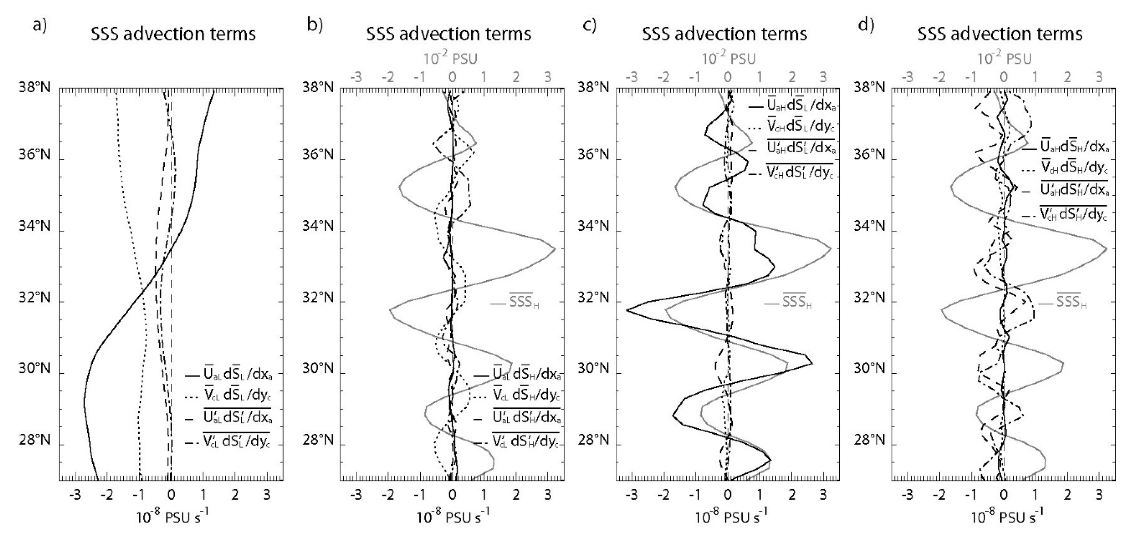 Fluids 06 00455 g009