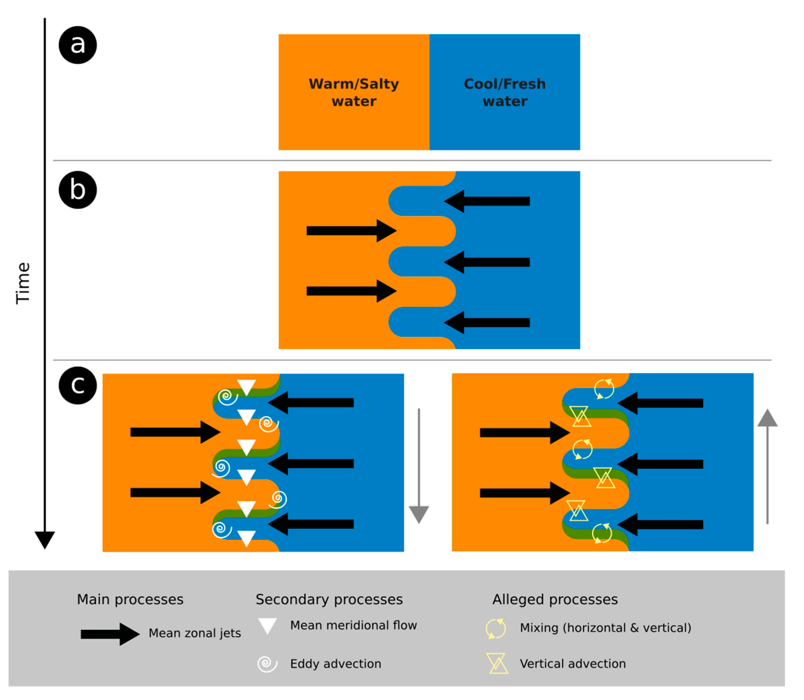 Fluids 06 00455 g010