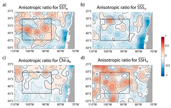 Fluids 06 00455 g0a2