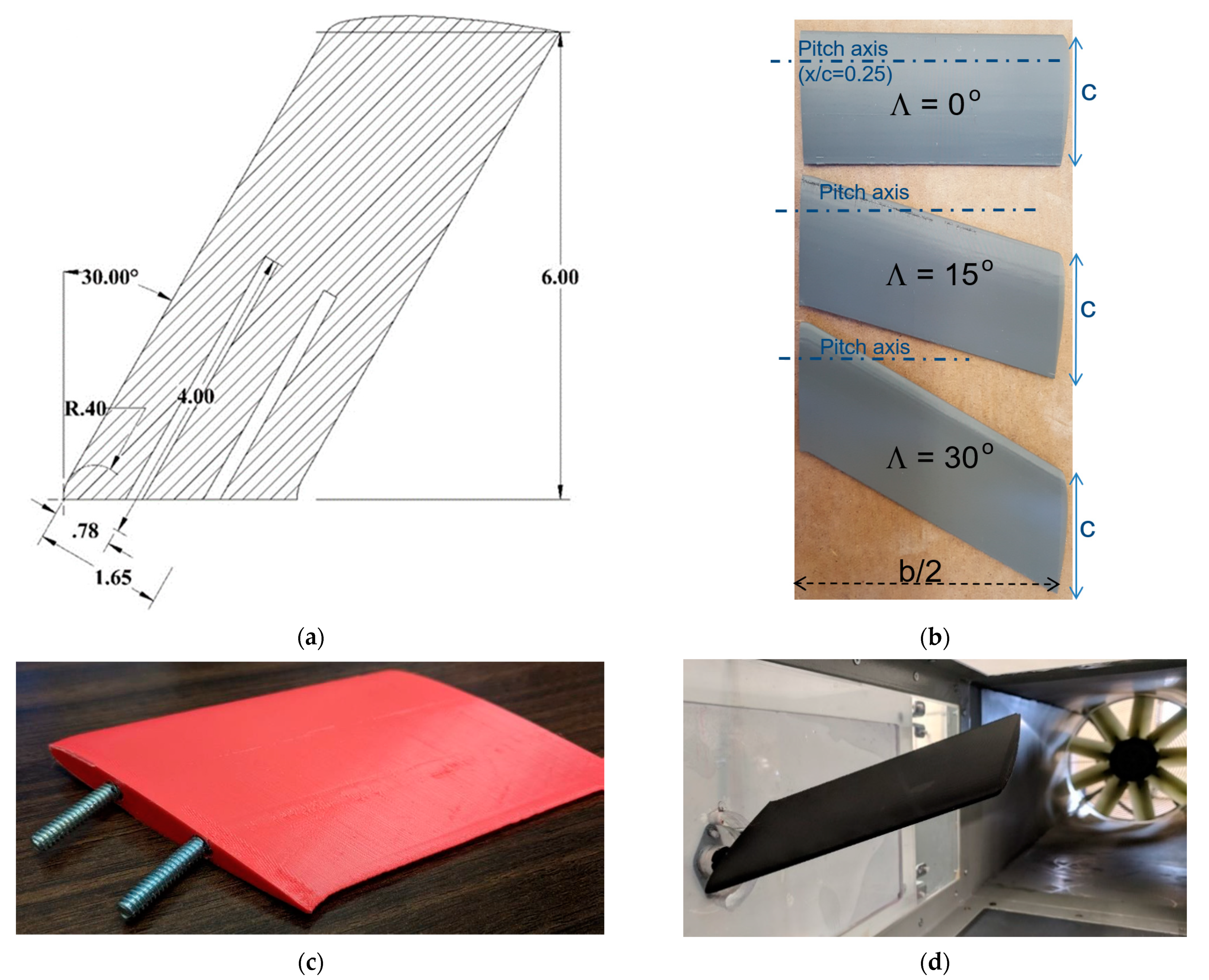Fluids 06 00457 g001