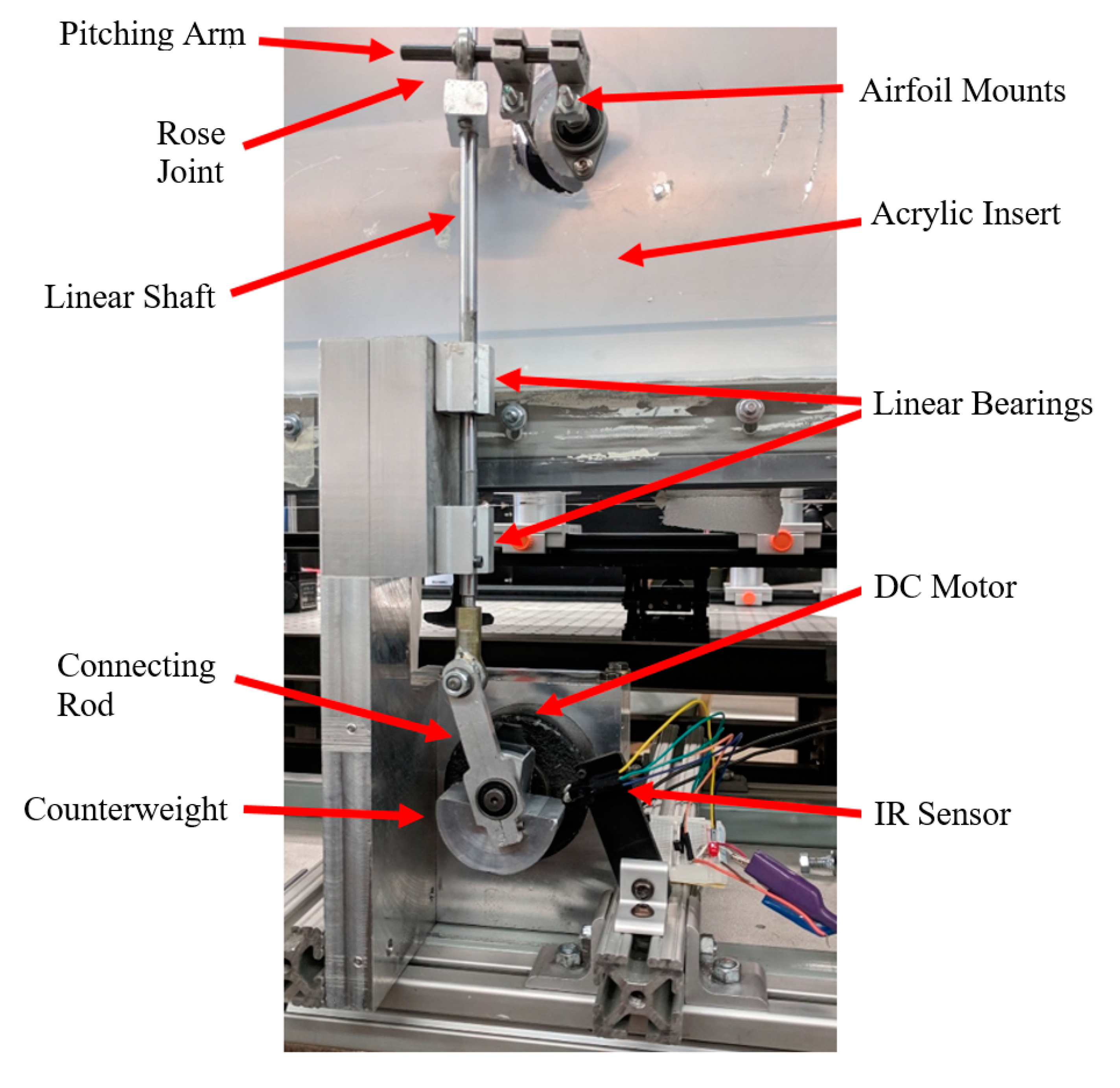 Fluids 06 00457 g002