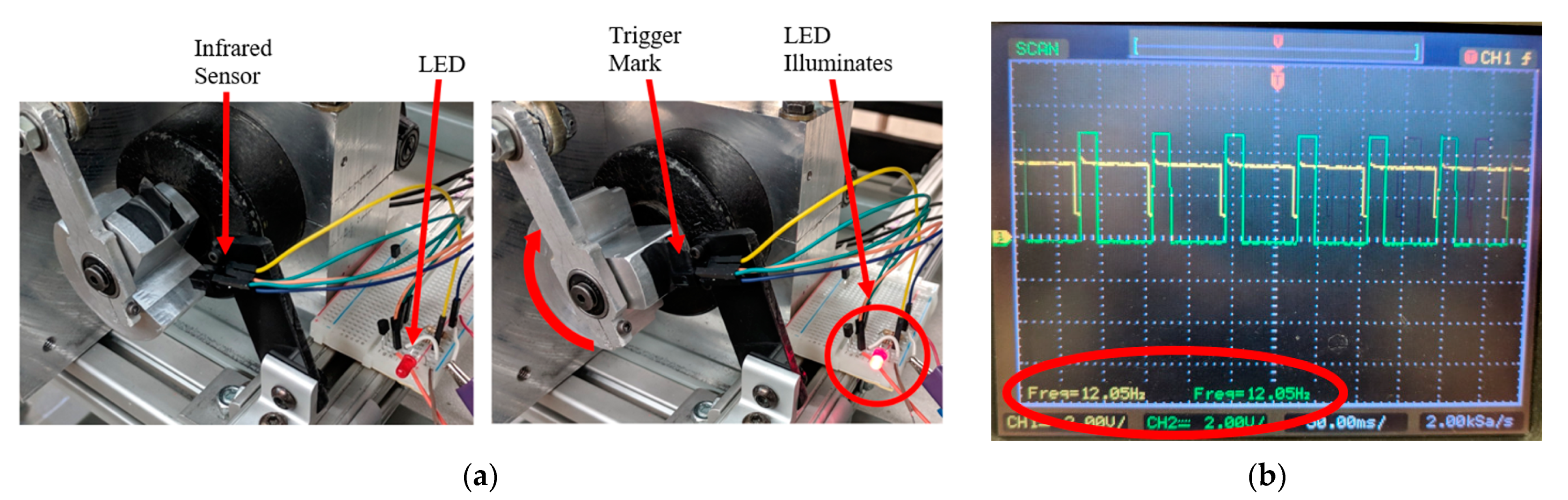 Fluids 06 00457 g006a