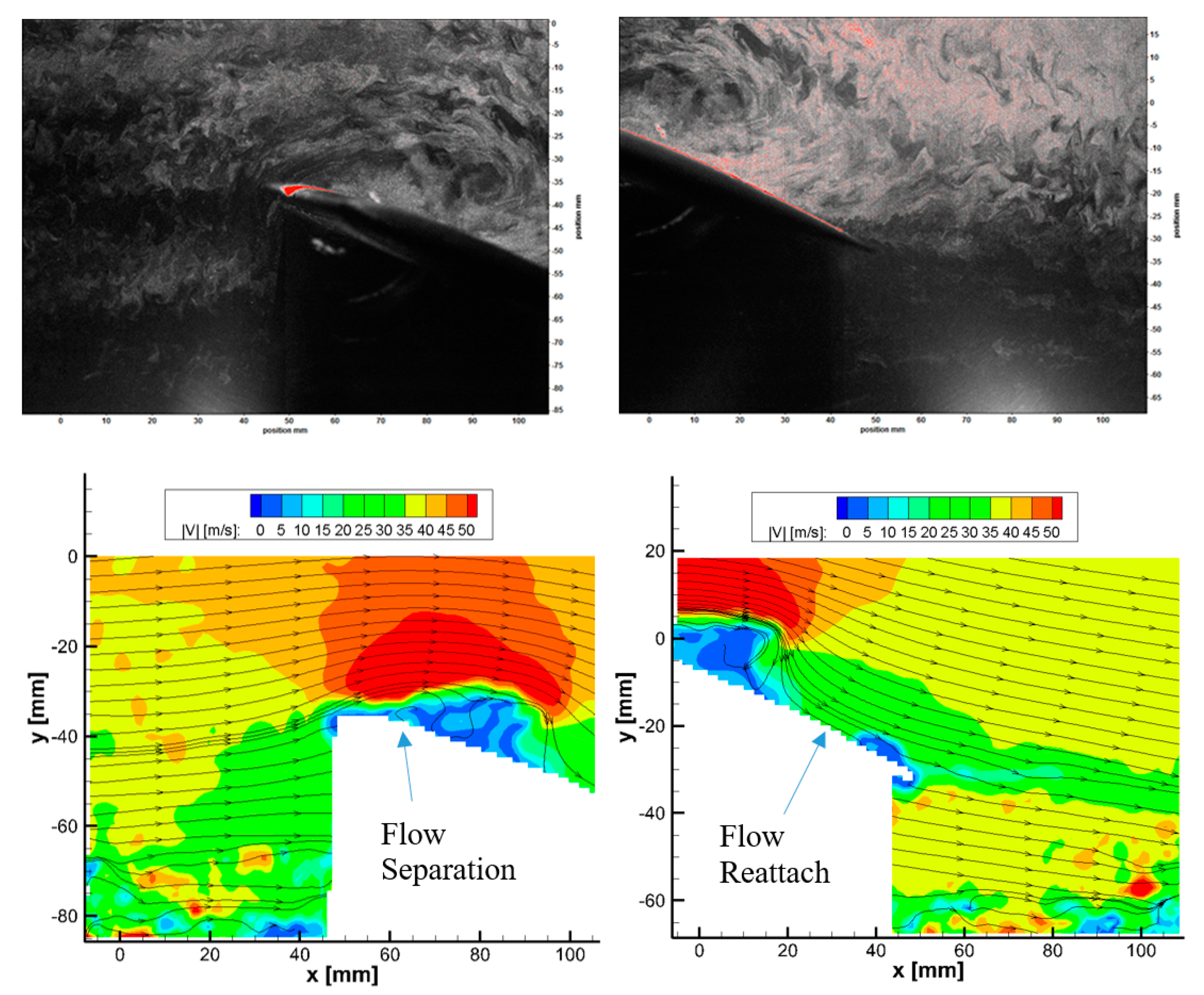 Fluids 06 00457 g008