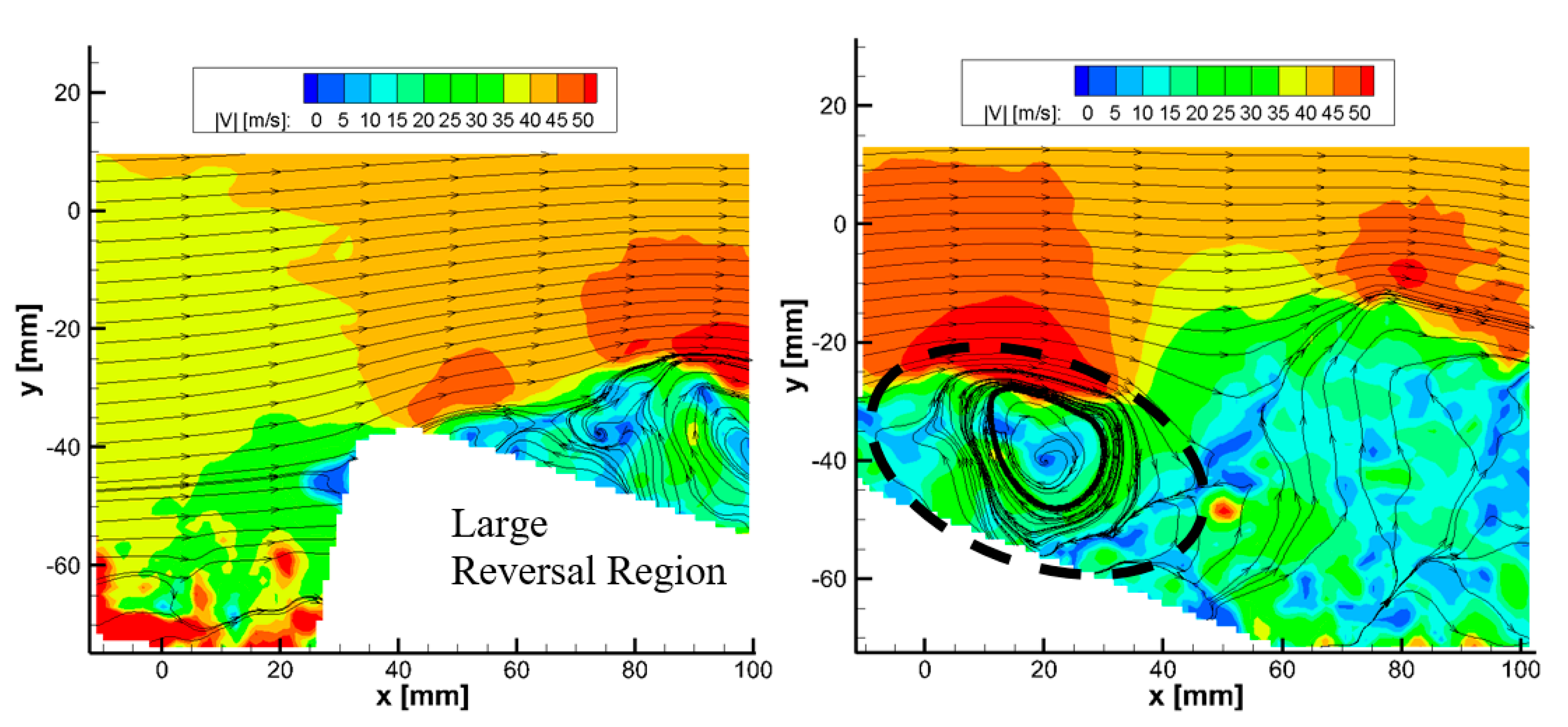 Fluids 06 00457 g012b