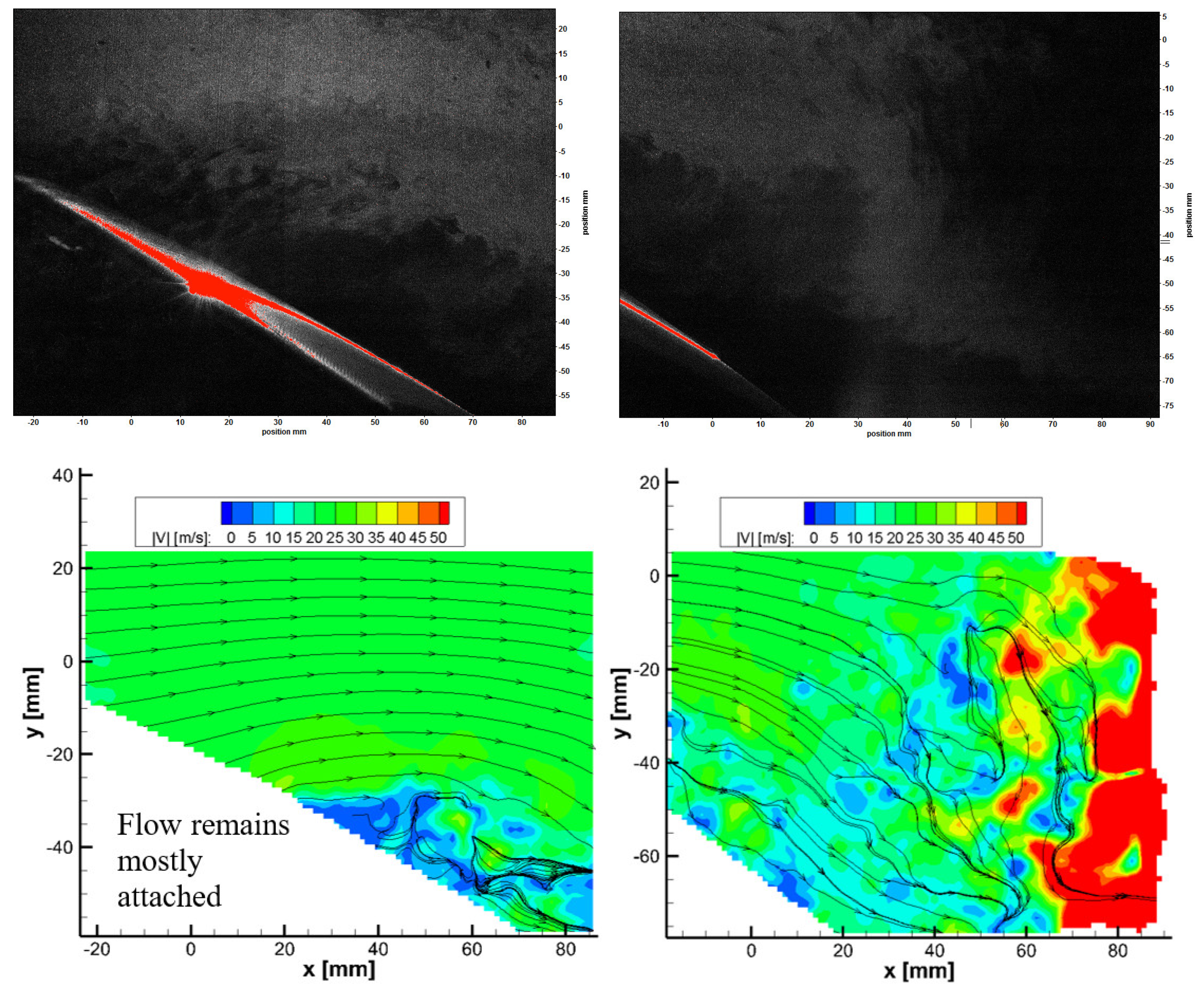 Fluids 06 00457 g014