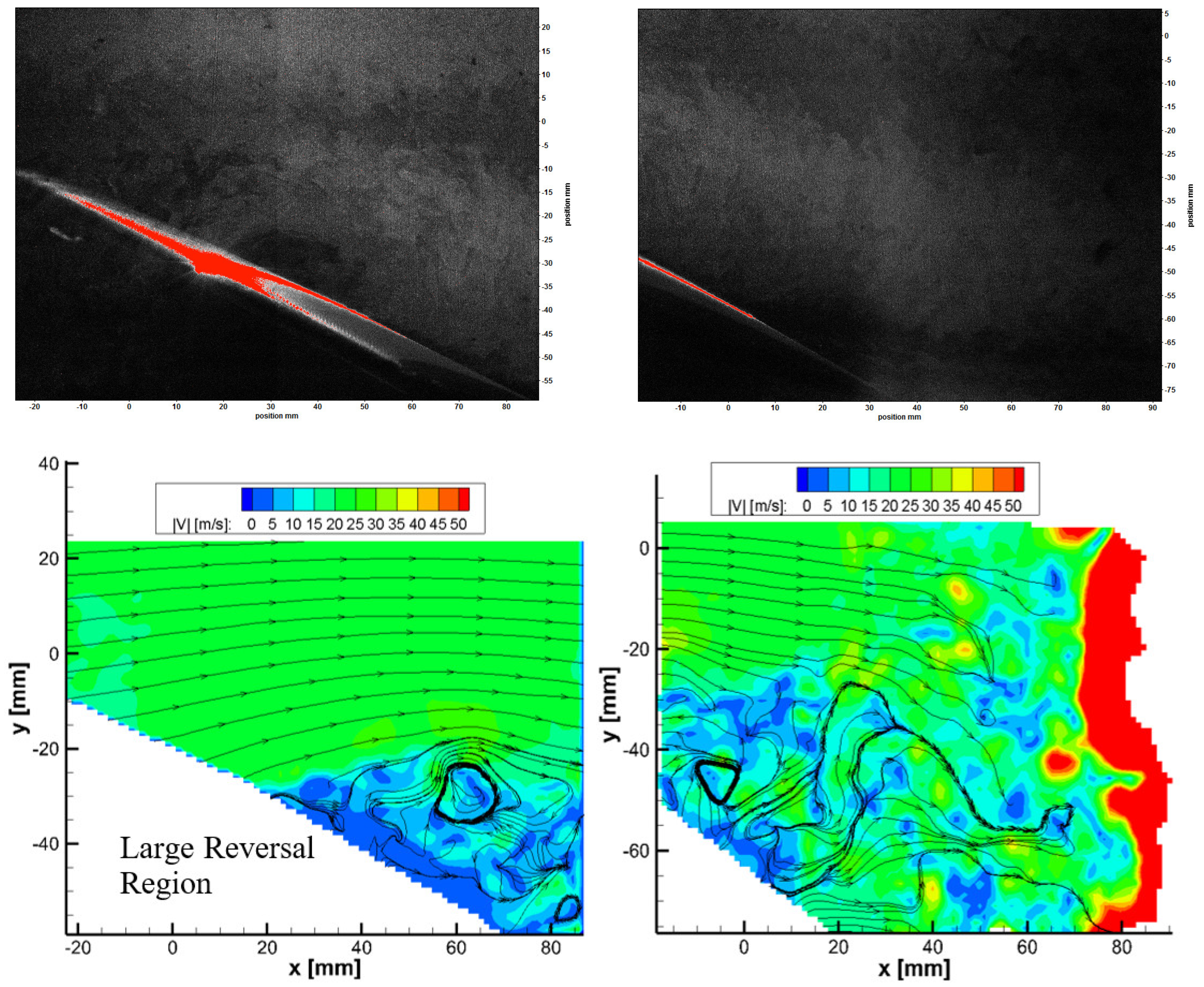 Fluids 06 00457 g015