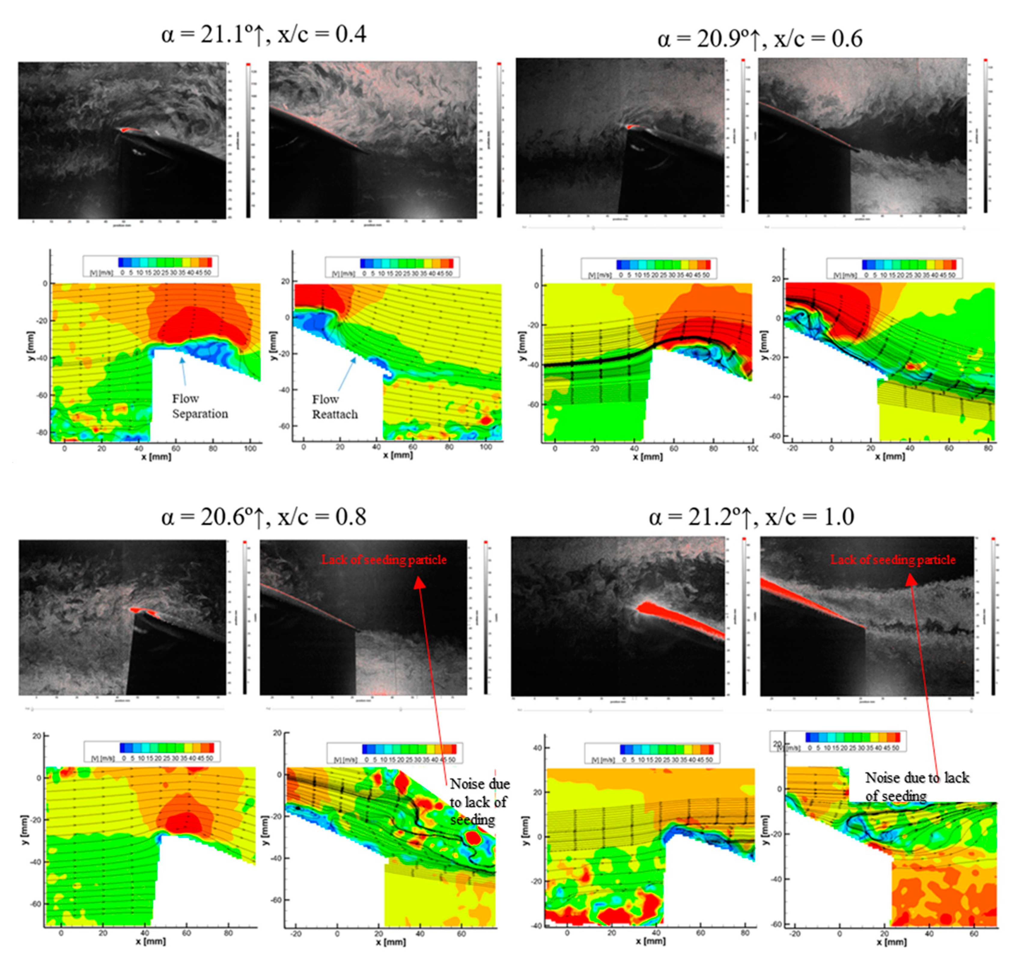 Fluids 06 00457 g016