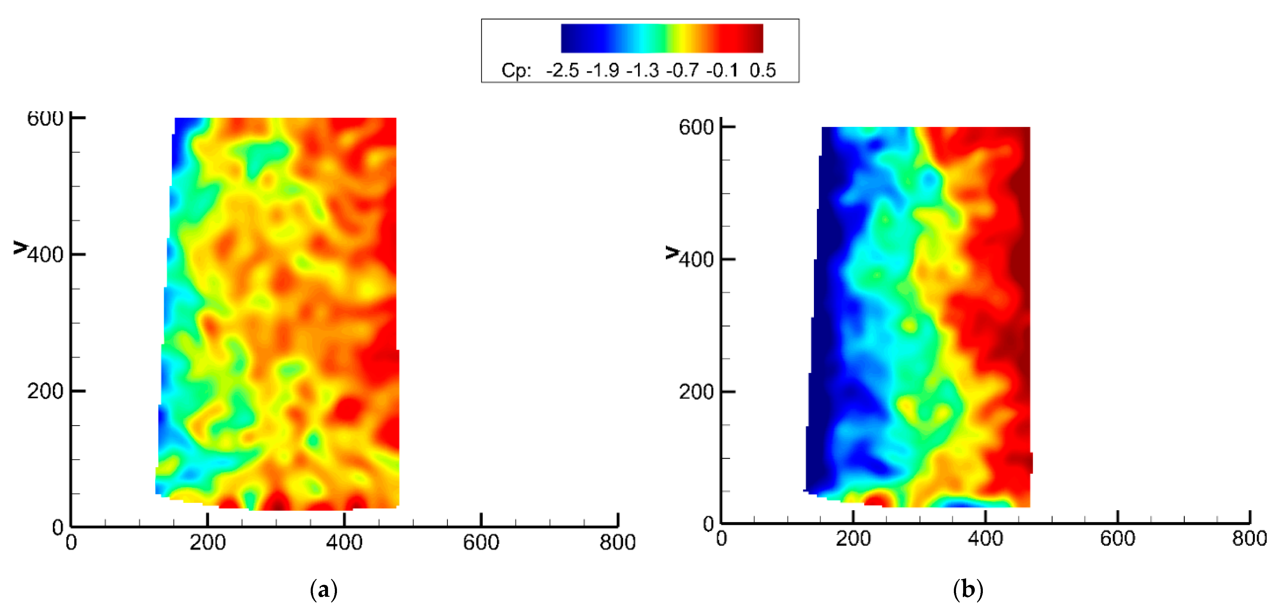 Fluids 06 00457 g018
