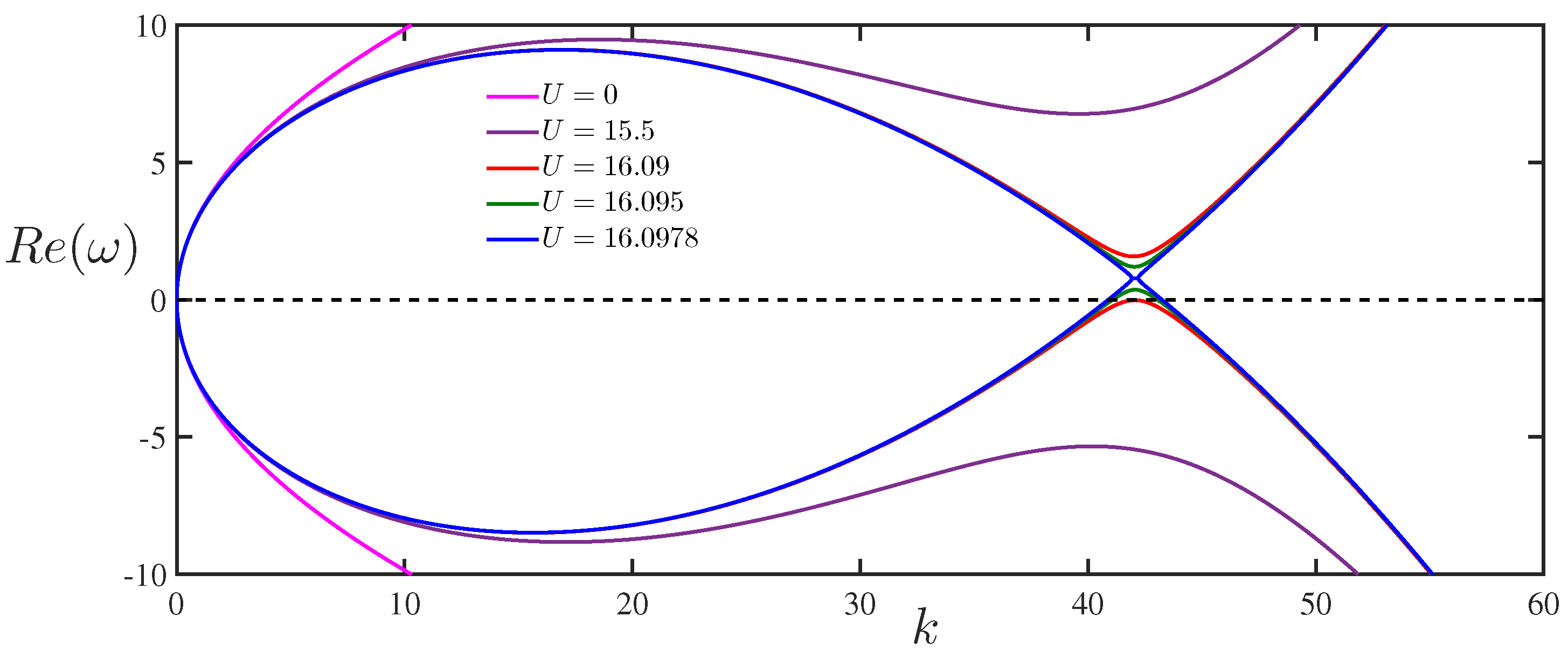 Fluids 06 00458 g002