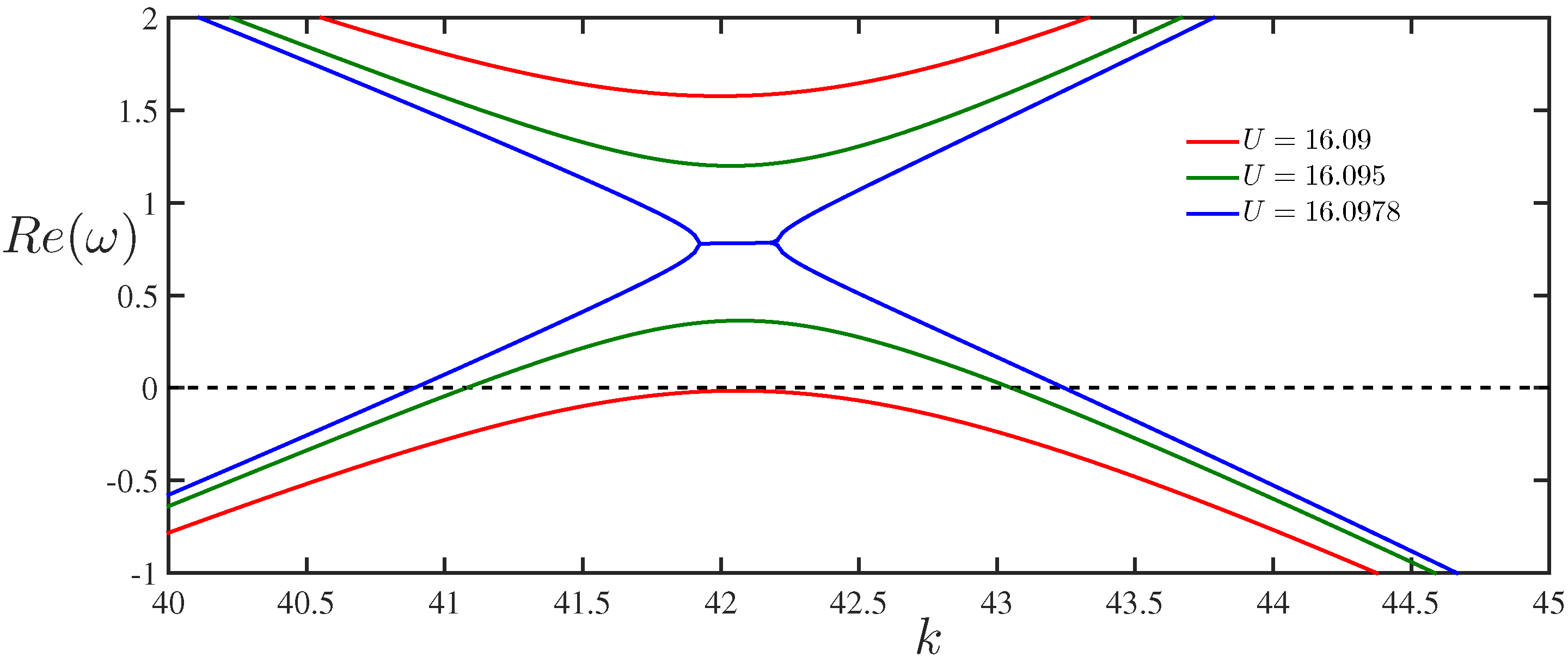 Fluids 06 00458 g003