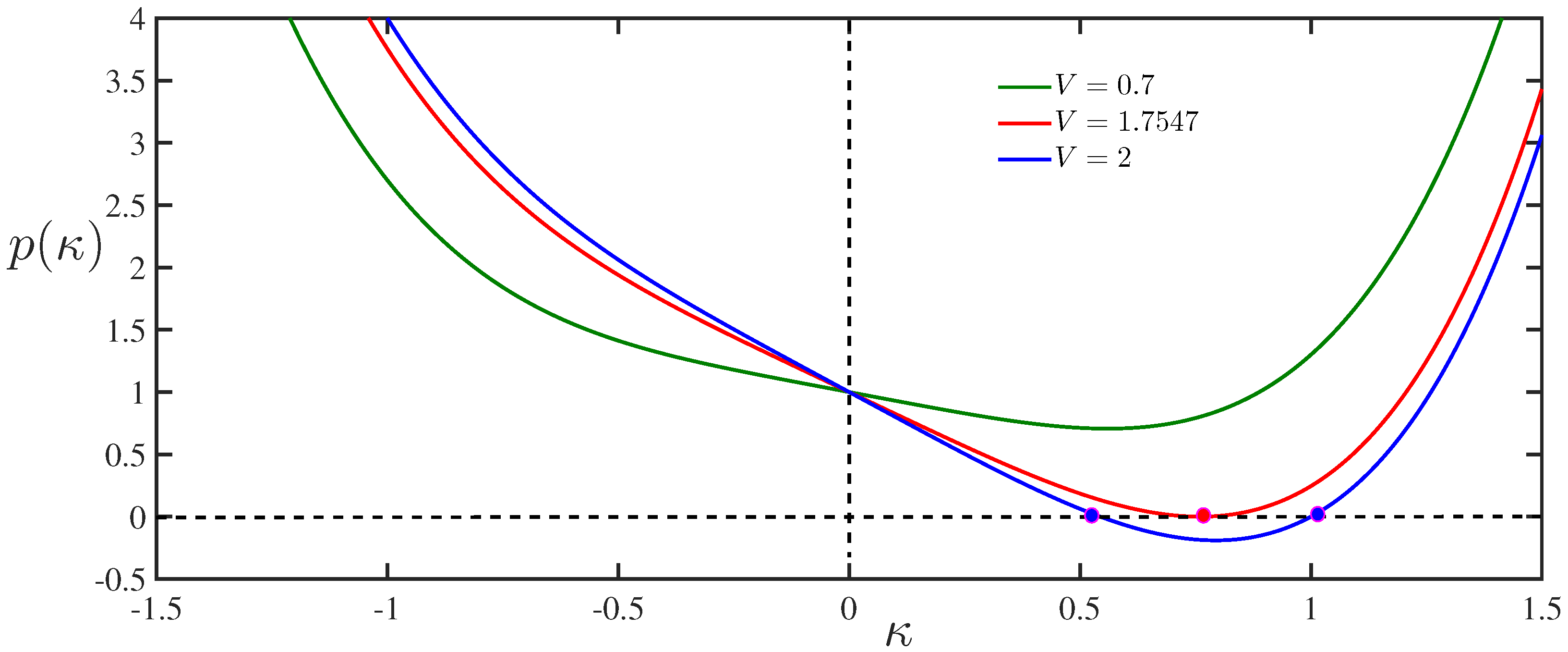 Fluids 06 00458 g004