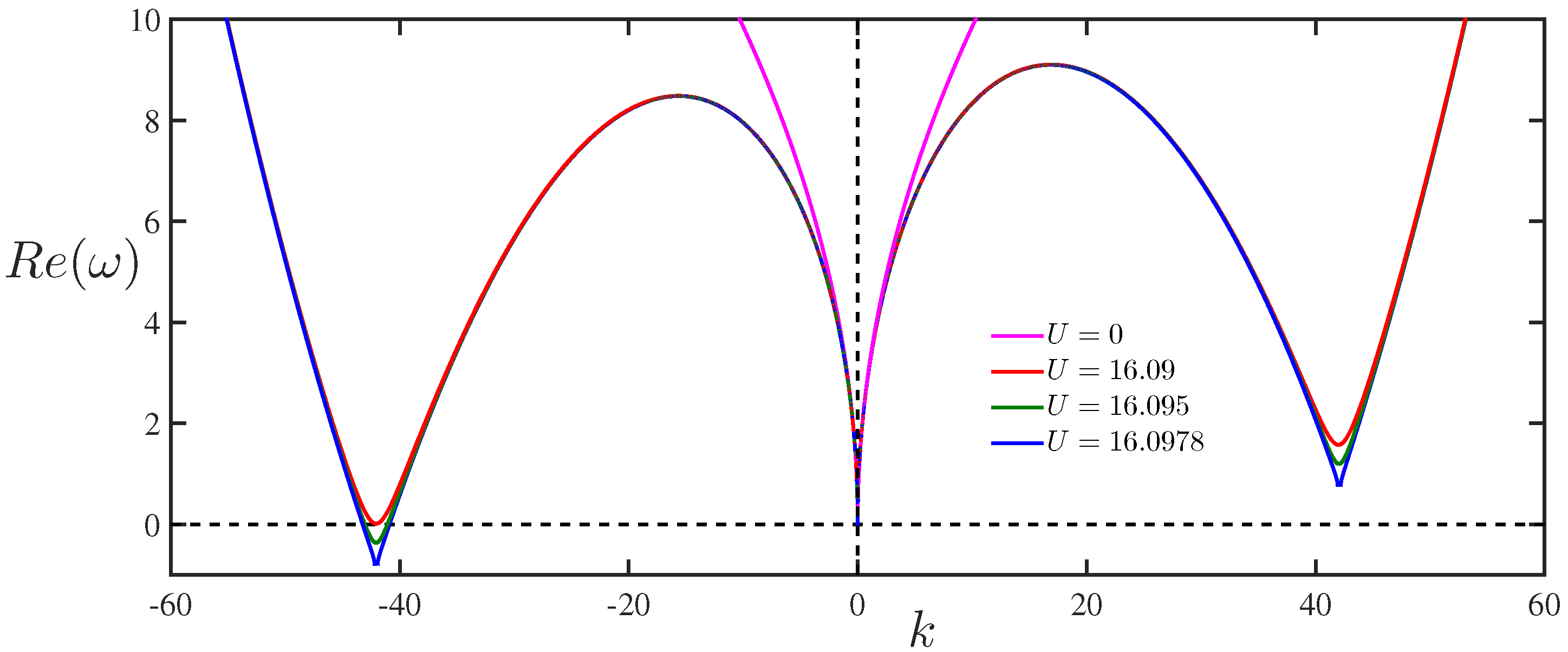 Fluids 06 00458 g005
