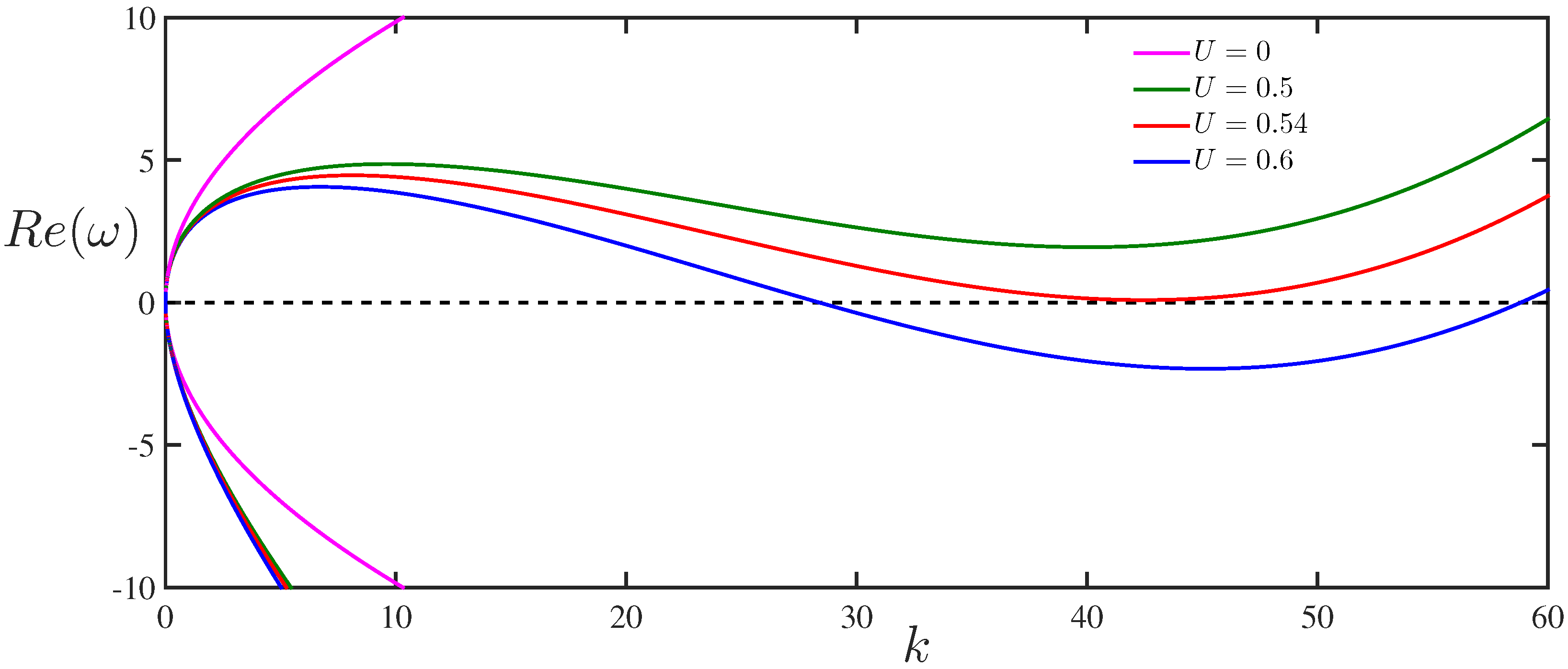 Fluids 06 00458 g007