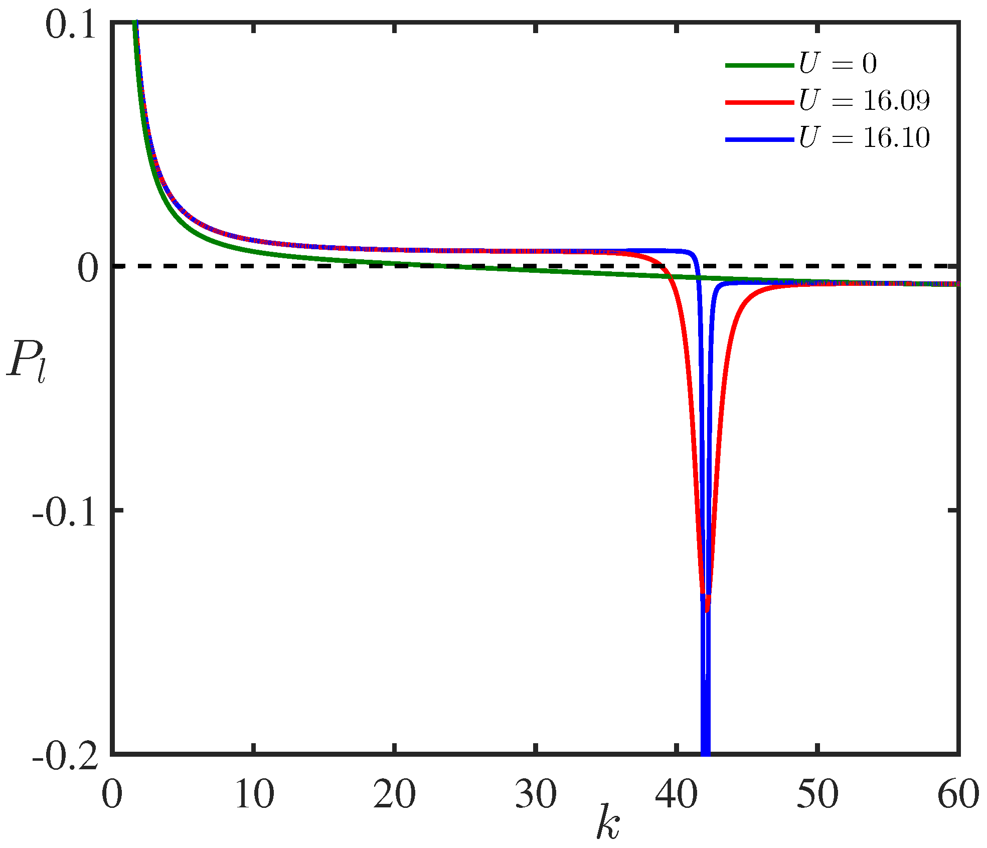 Fluids 06 00458 g008