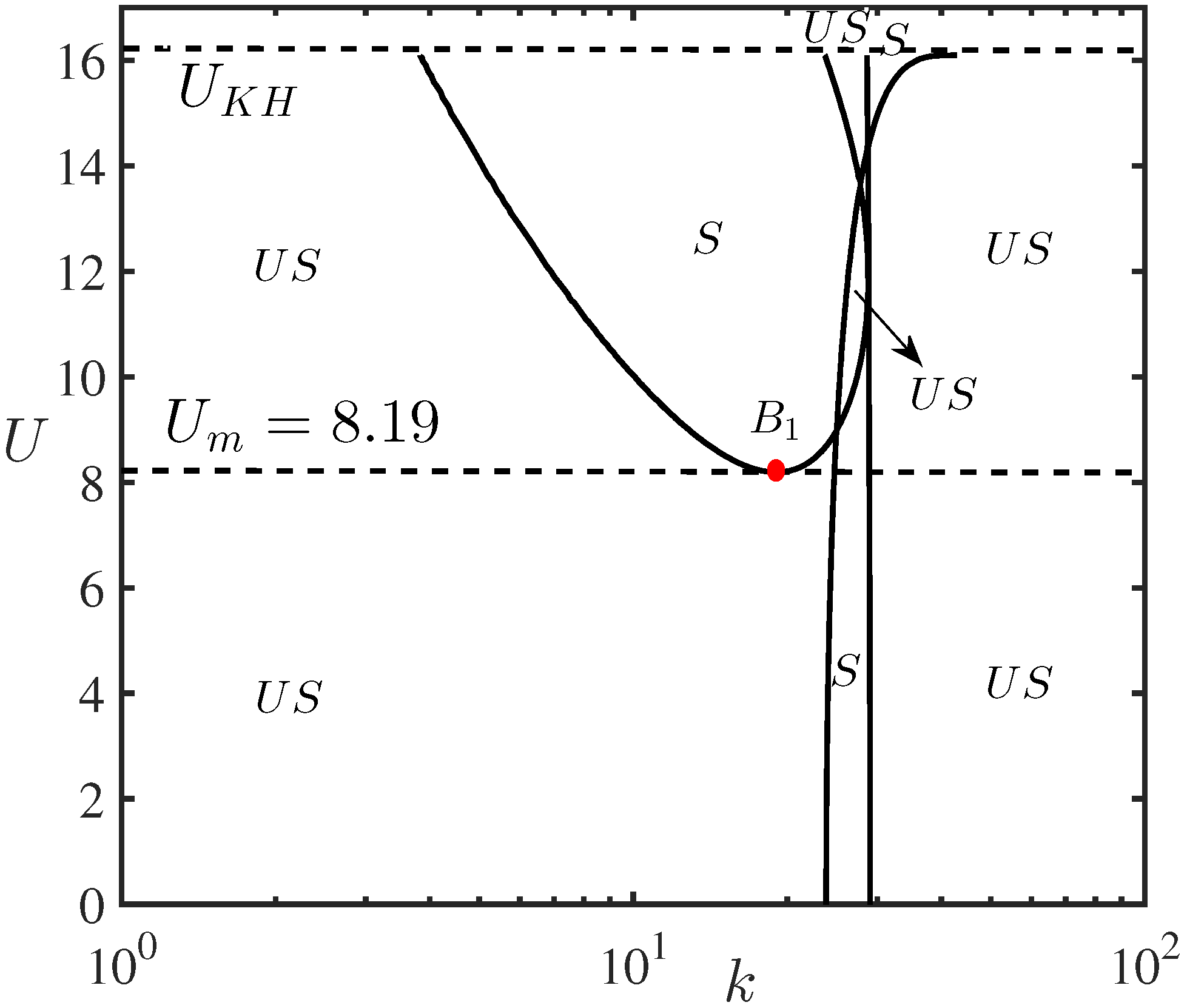 Fluids 06 00458 g010