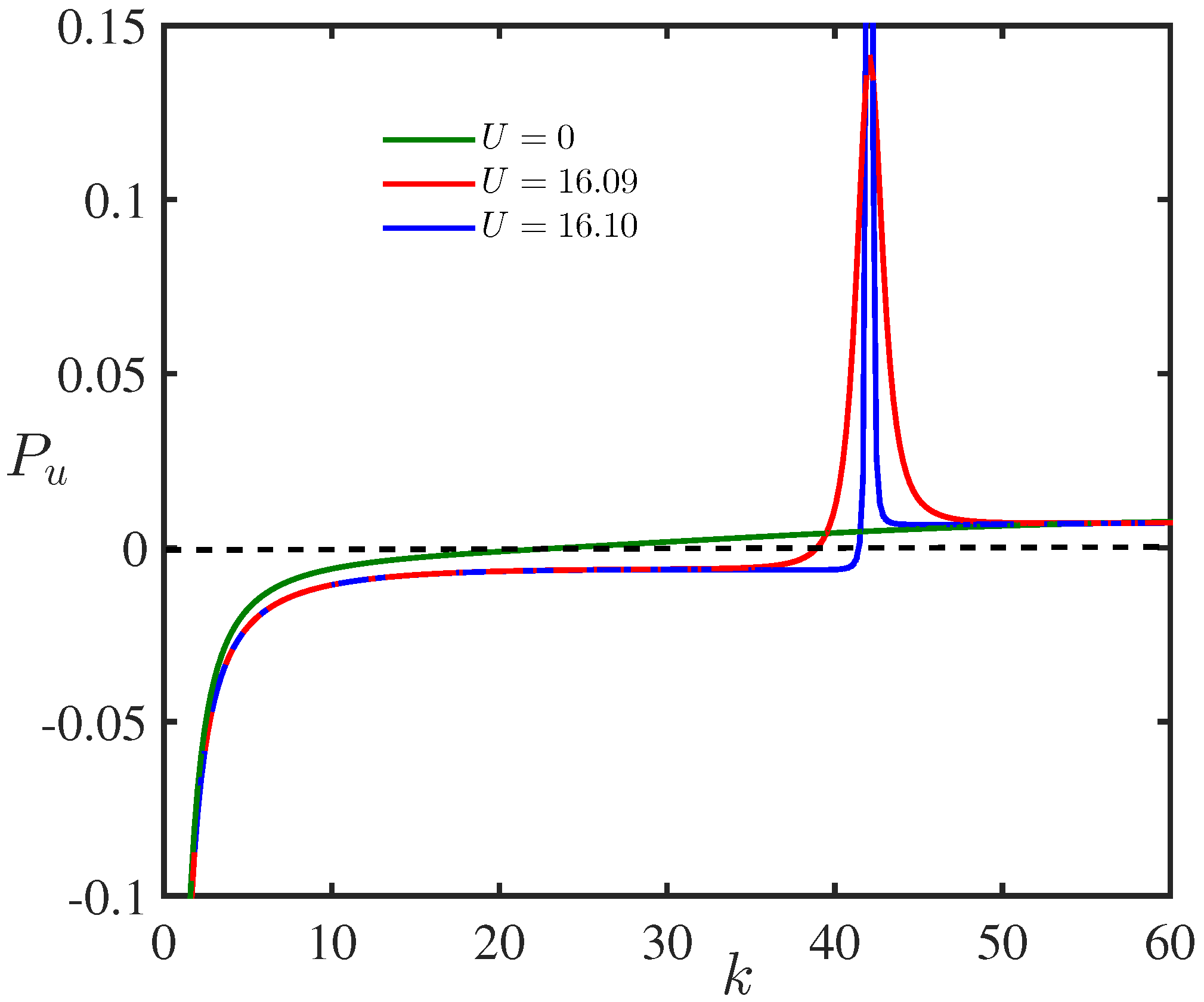 Fluids 06 00458 g012