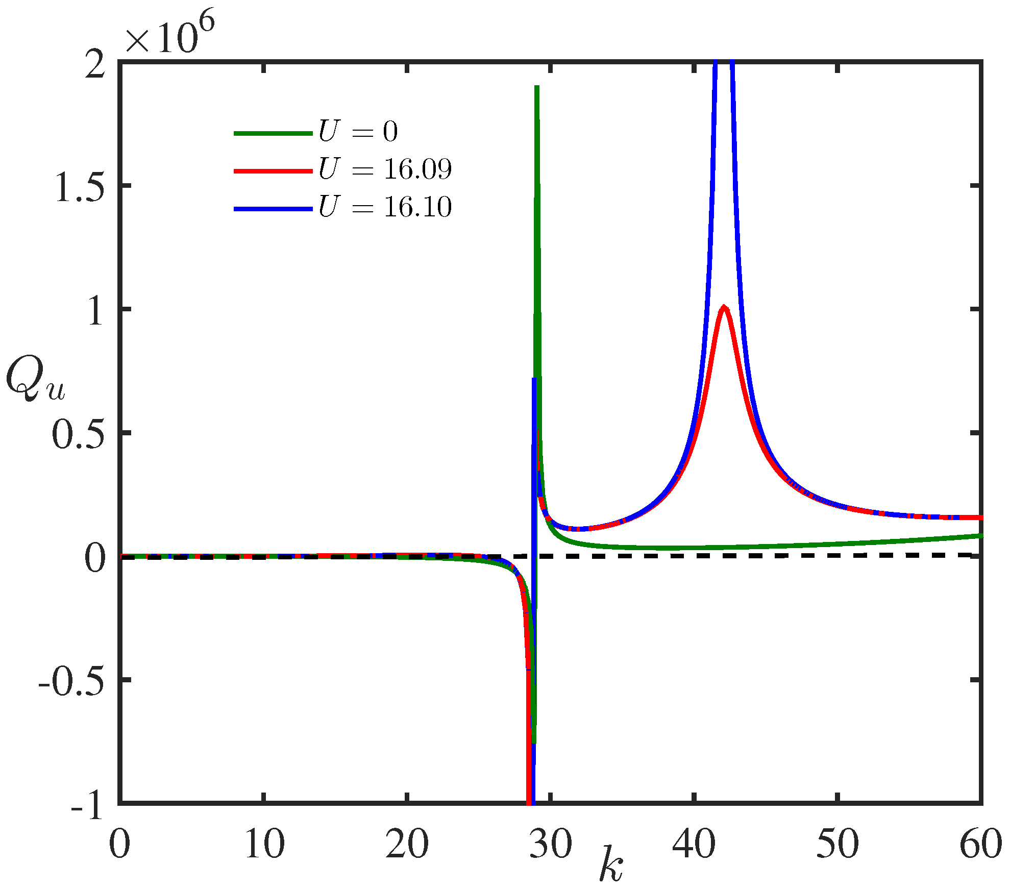 Fluids 06 00458 g013