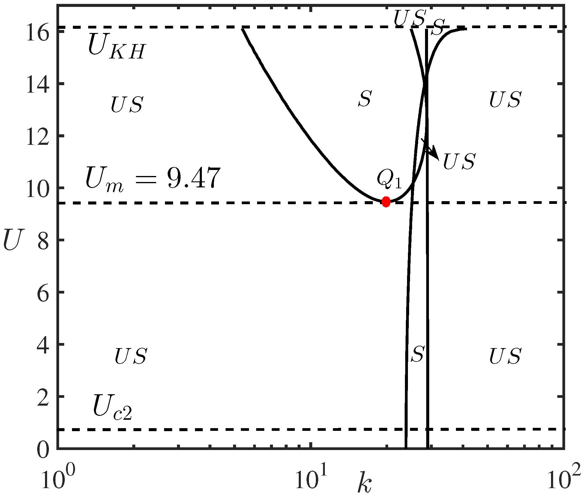 Fluids 06 00458 g014