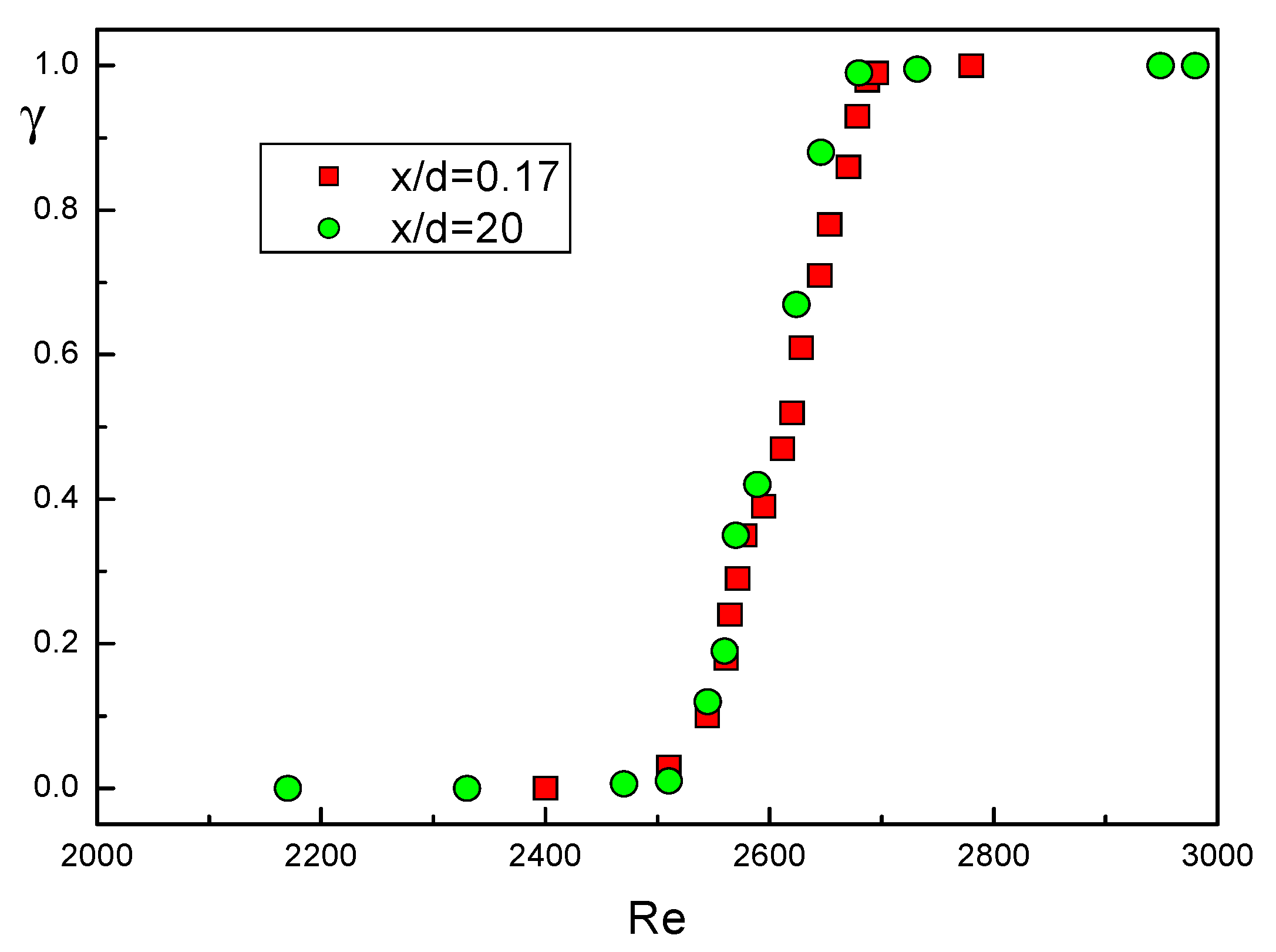 Fluids 06 00459 g004