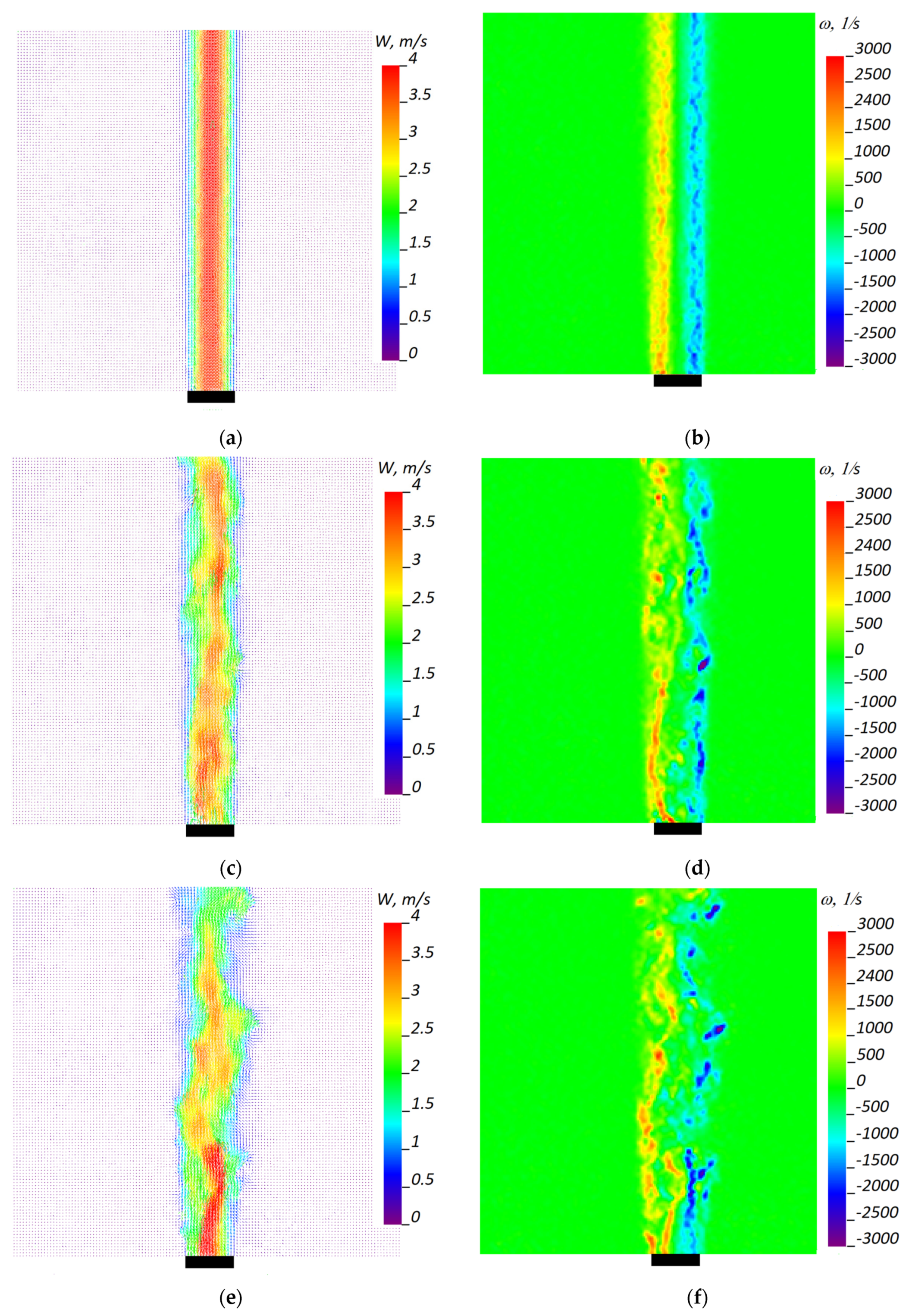 Fluids 06 00459 g006a