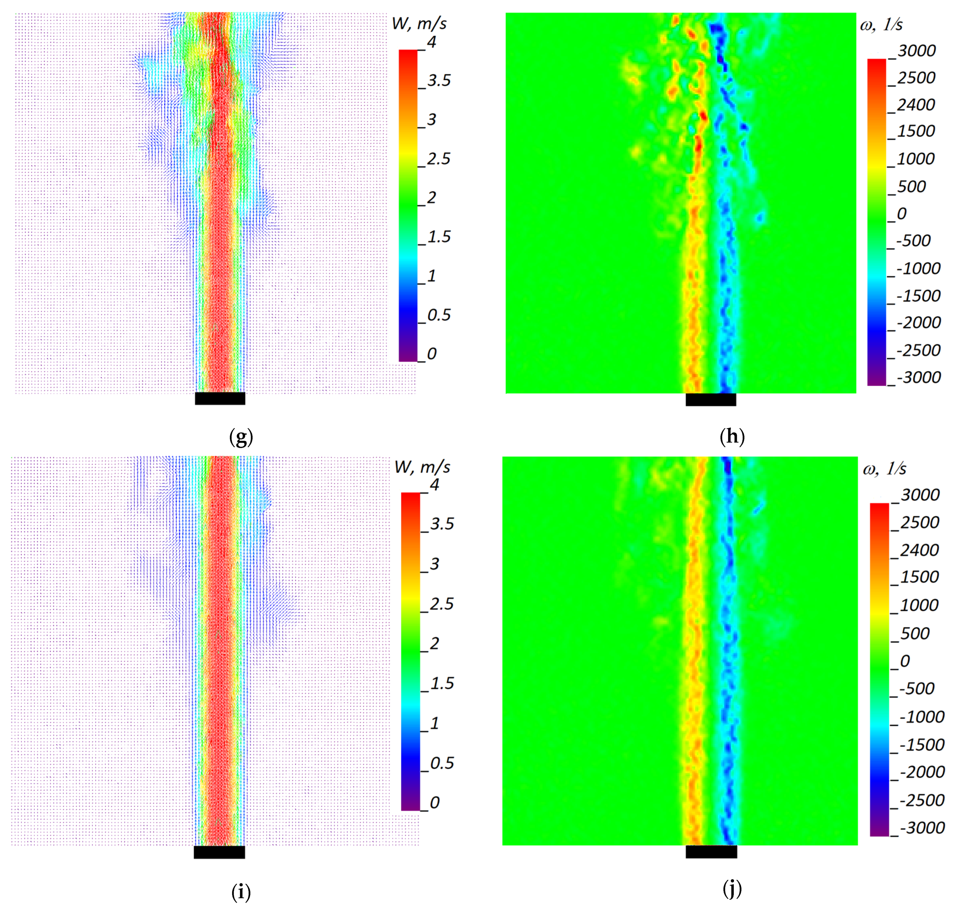 Fluids 06 00459 g006b