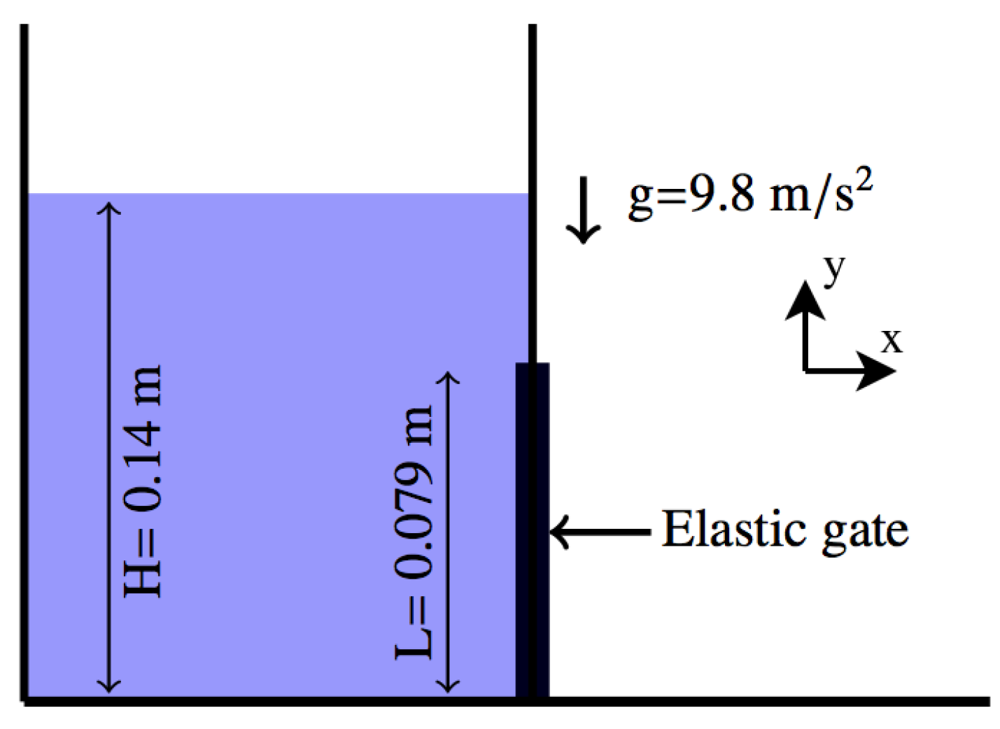 Fluids 06 00460 g011