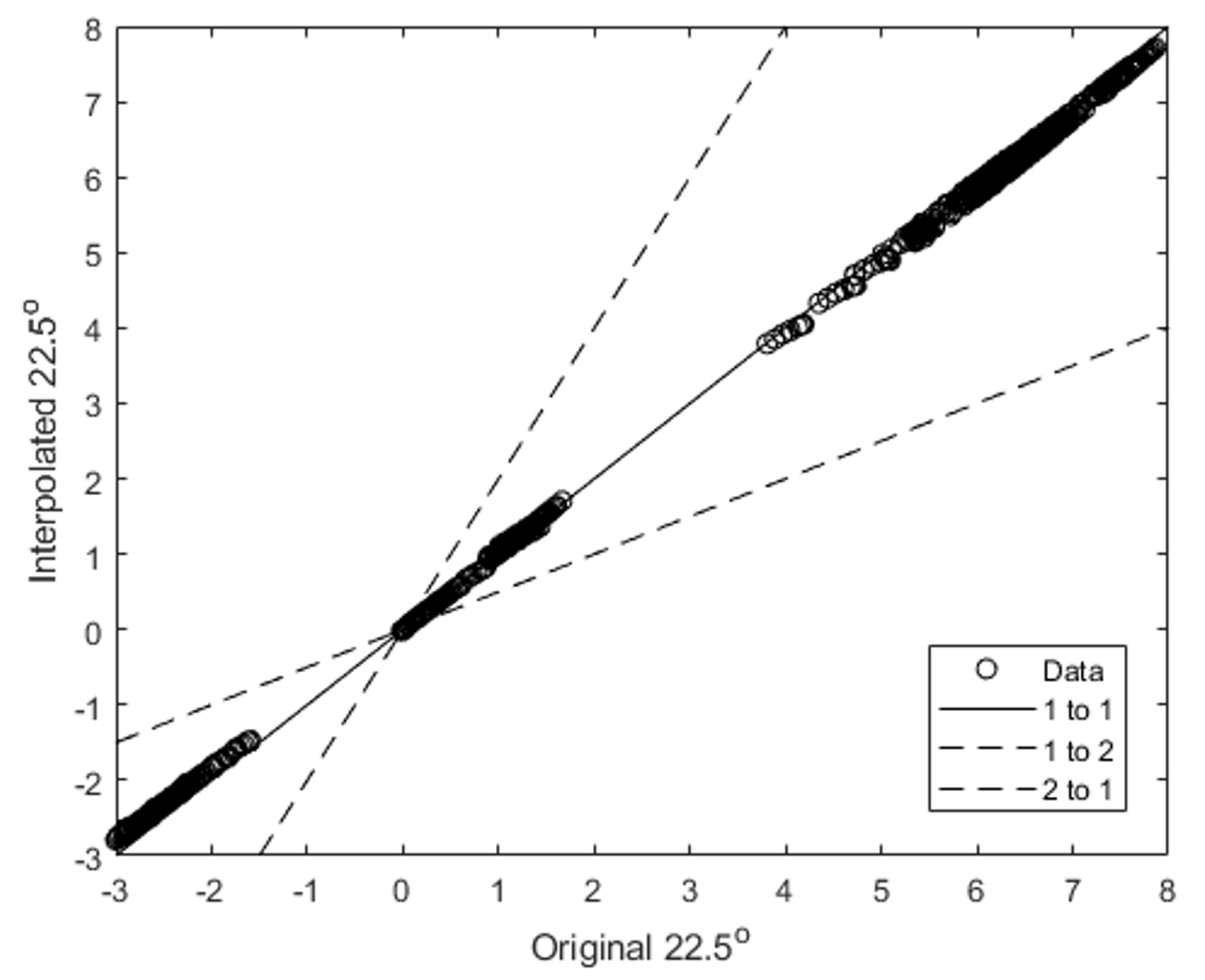 Fluids 06 00461 g003