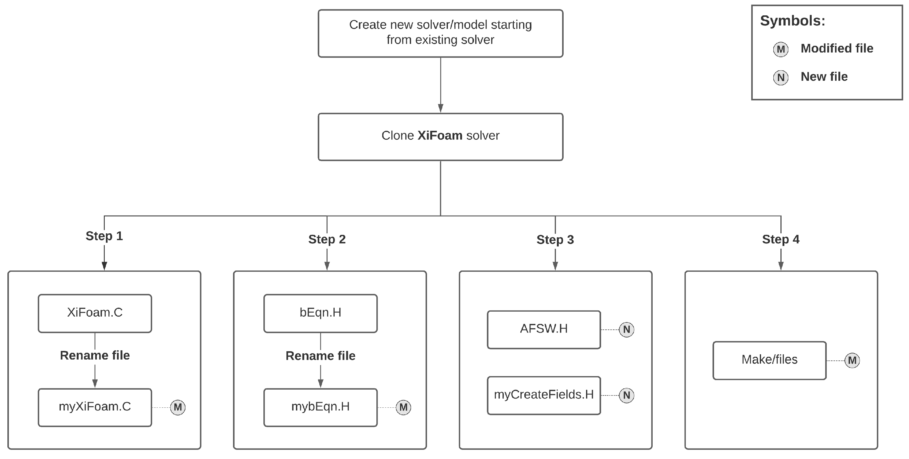 Fluids 06 00462 g001