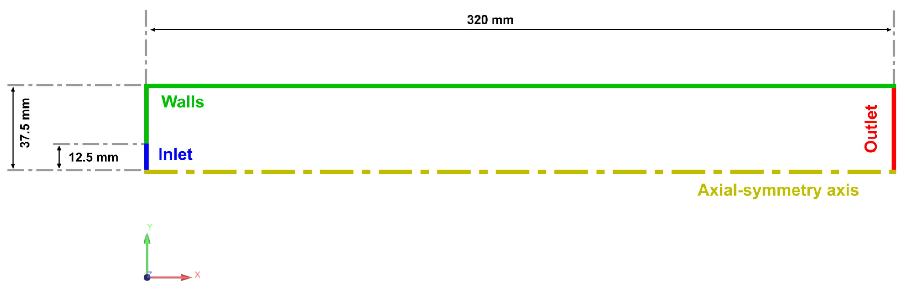 Fluids 06 00462 g003