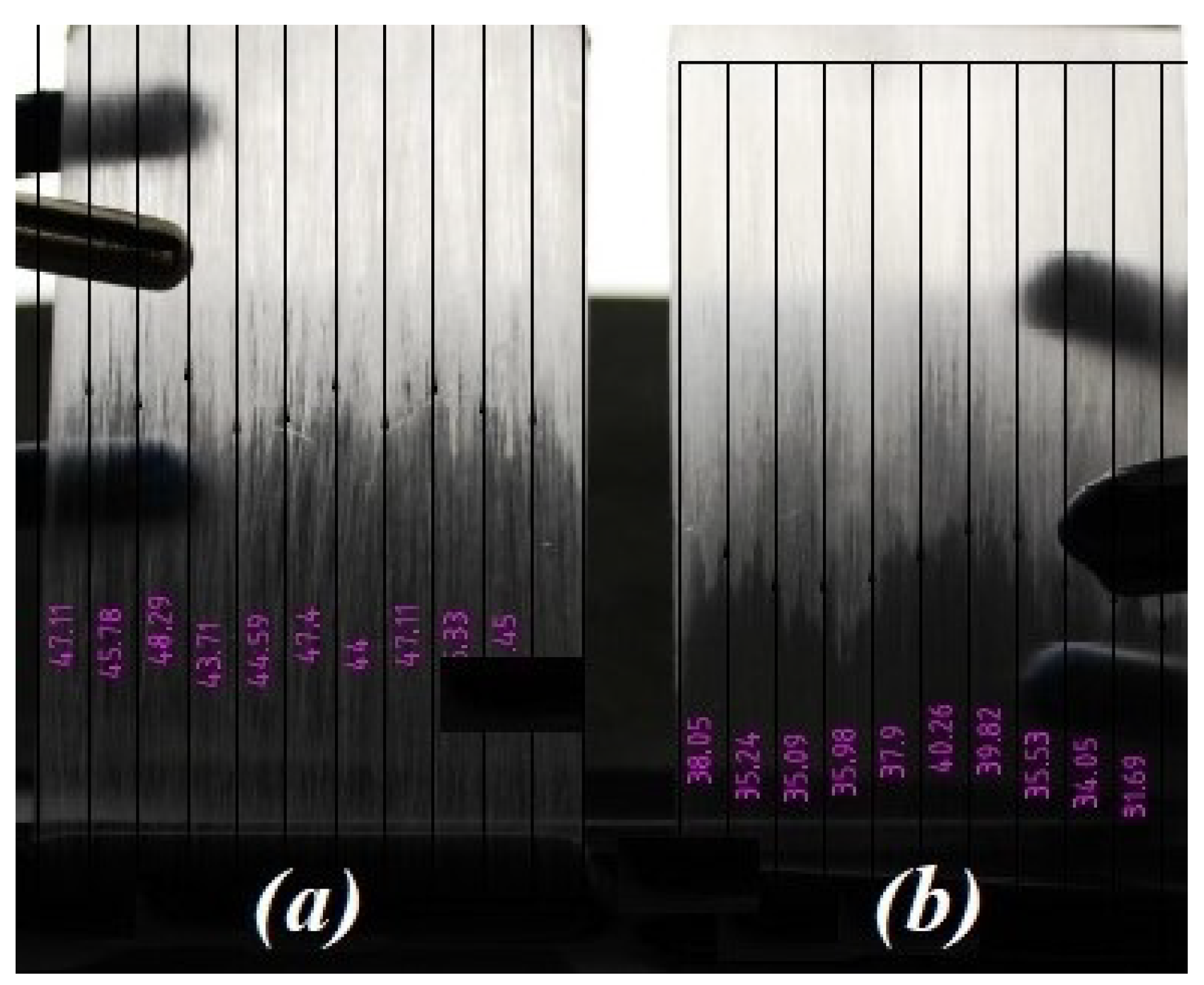 Fluids 06 00463 g007