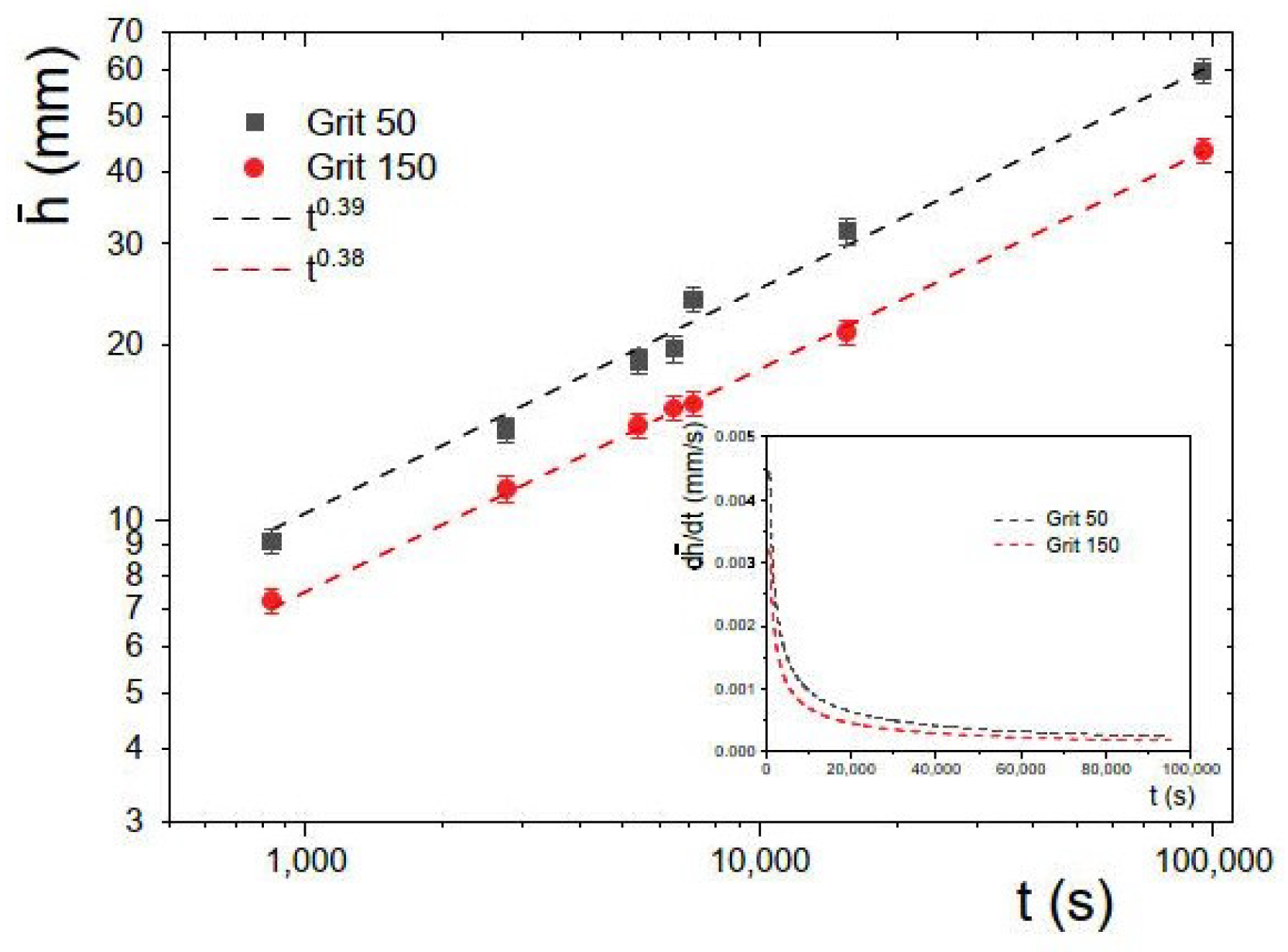 Fluids 06 00463 g009